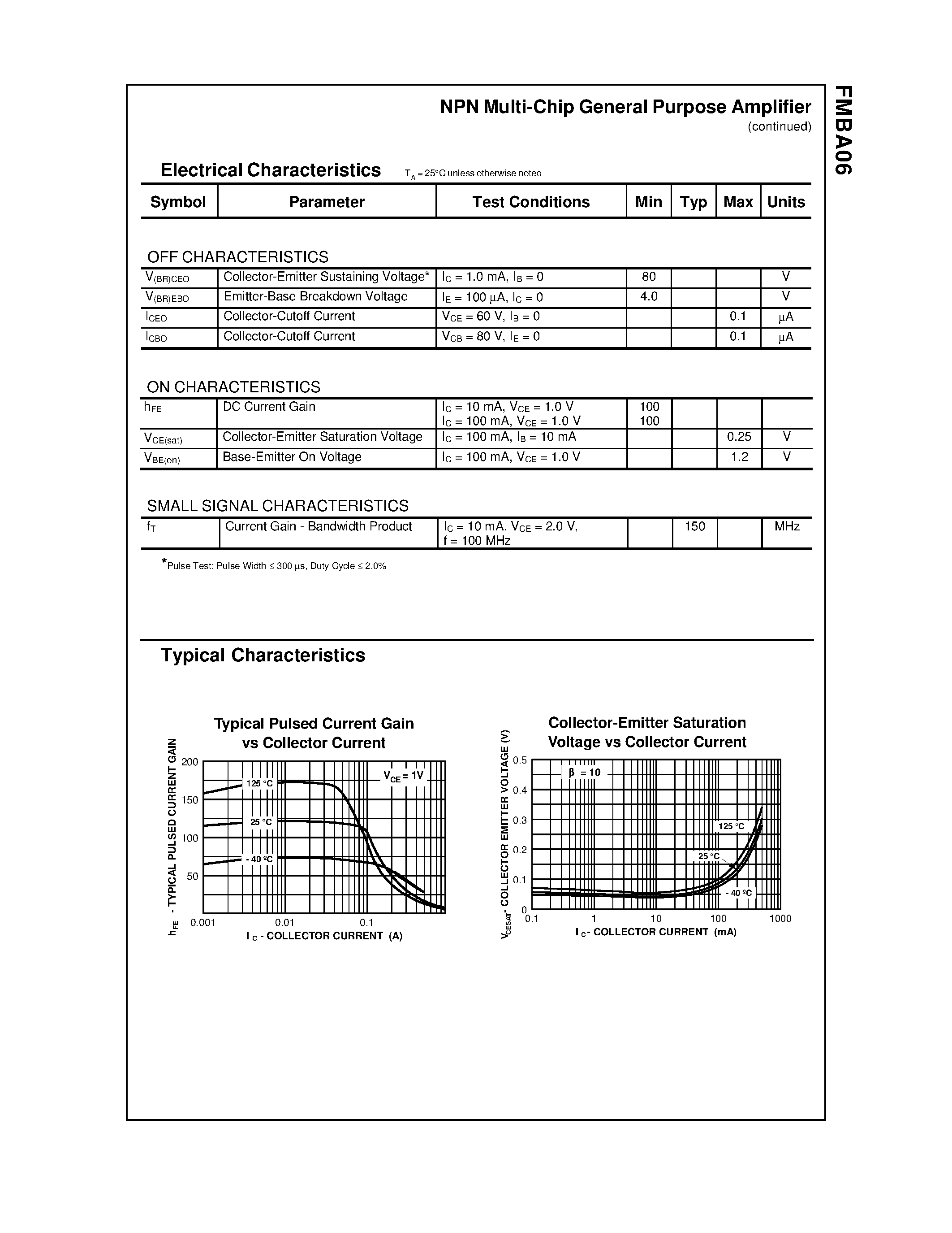 Datasheet FMBA06 - NPN Multi-Chip General Purpose Amplifier page 2