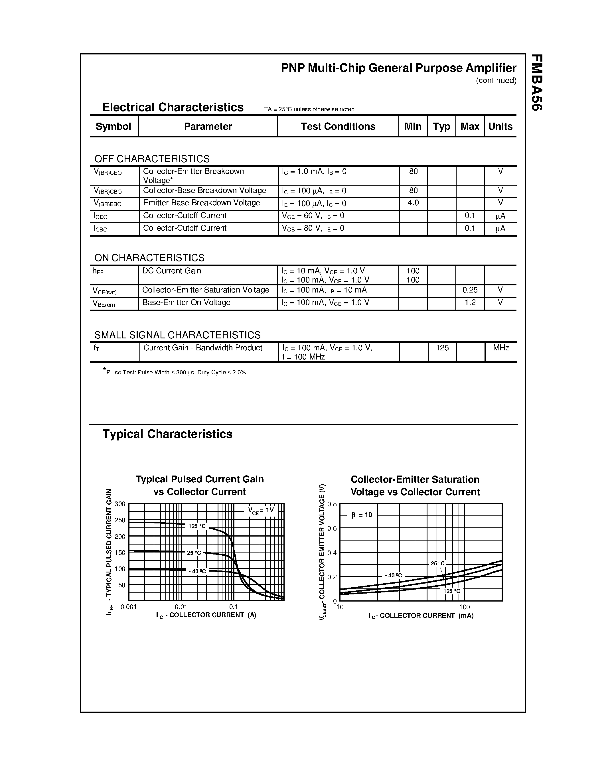 Datasheet FMBA56 - PNP Multi-Chip General Purpose Amplifier page 2