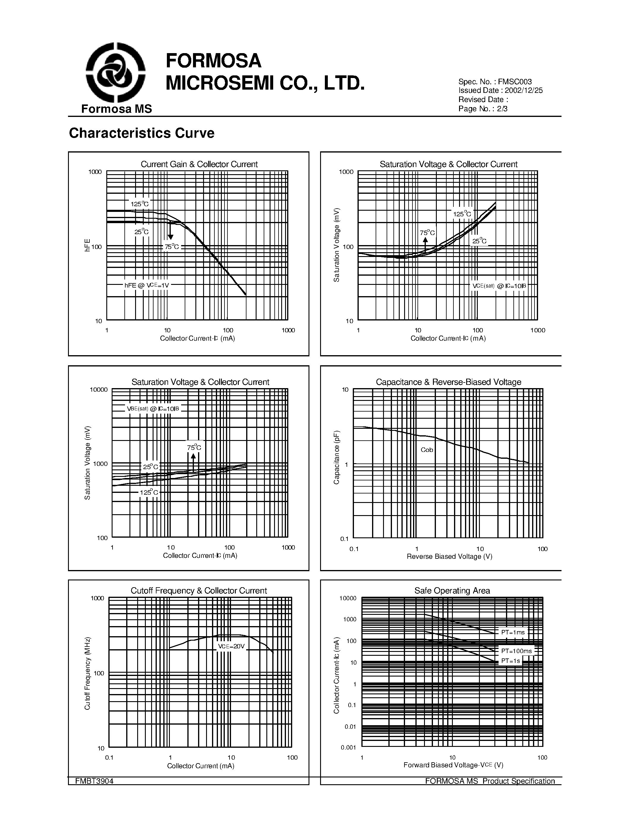 Datasheet FMBT3904 page 2 Datasheet FMBT3904 - NPN EPITAXIAL PLANAR TRANSISTOR page 2