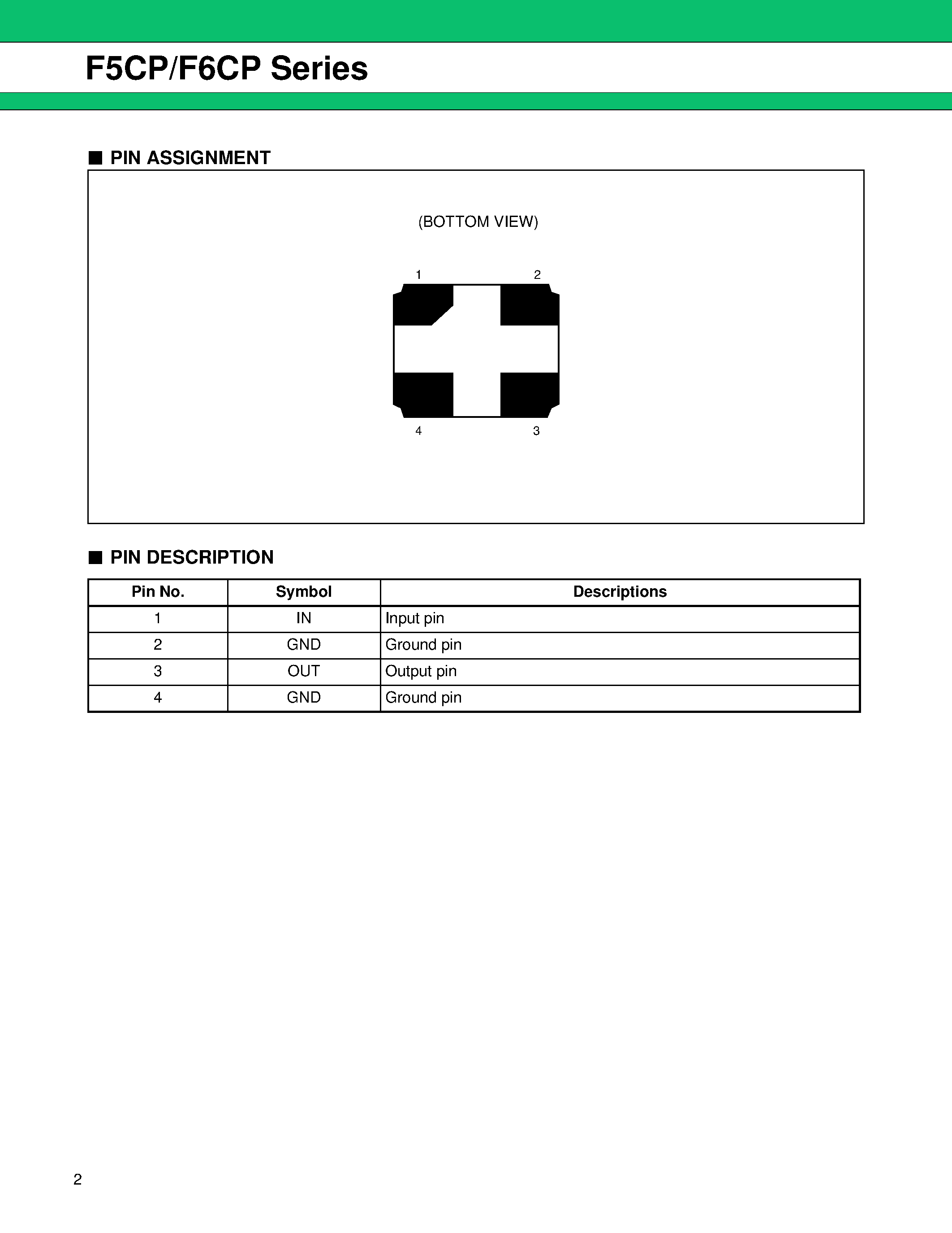 Datasheet FAR-F6CP-1G4410-D207-V - Piezoelectric SAW BPF (700 to 1700MHz) page 2