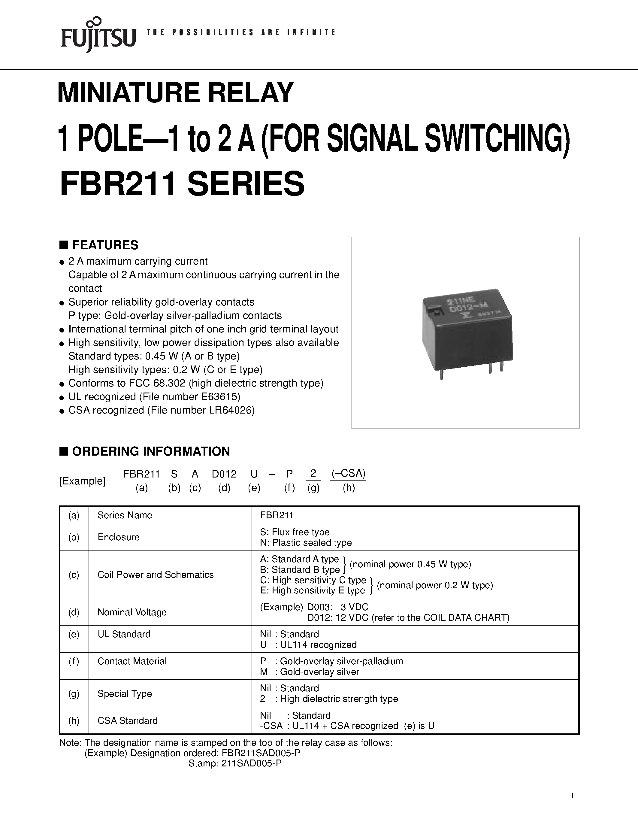 Datasheet FBR211SED012 - 1 POLE-1 to 2 A (FOR SIGNAL SWITCHING) page 1