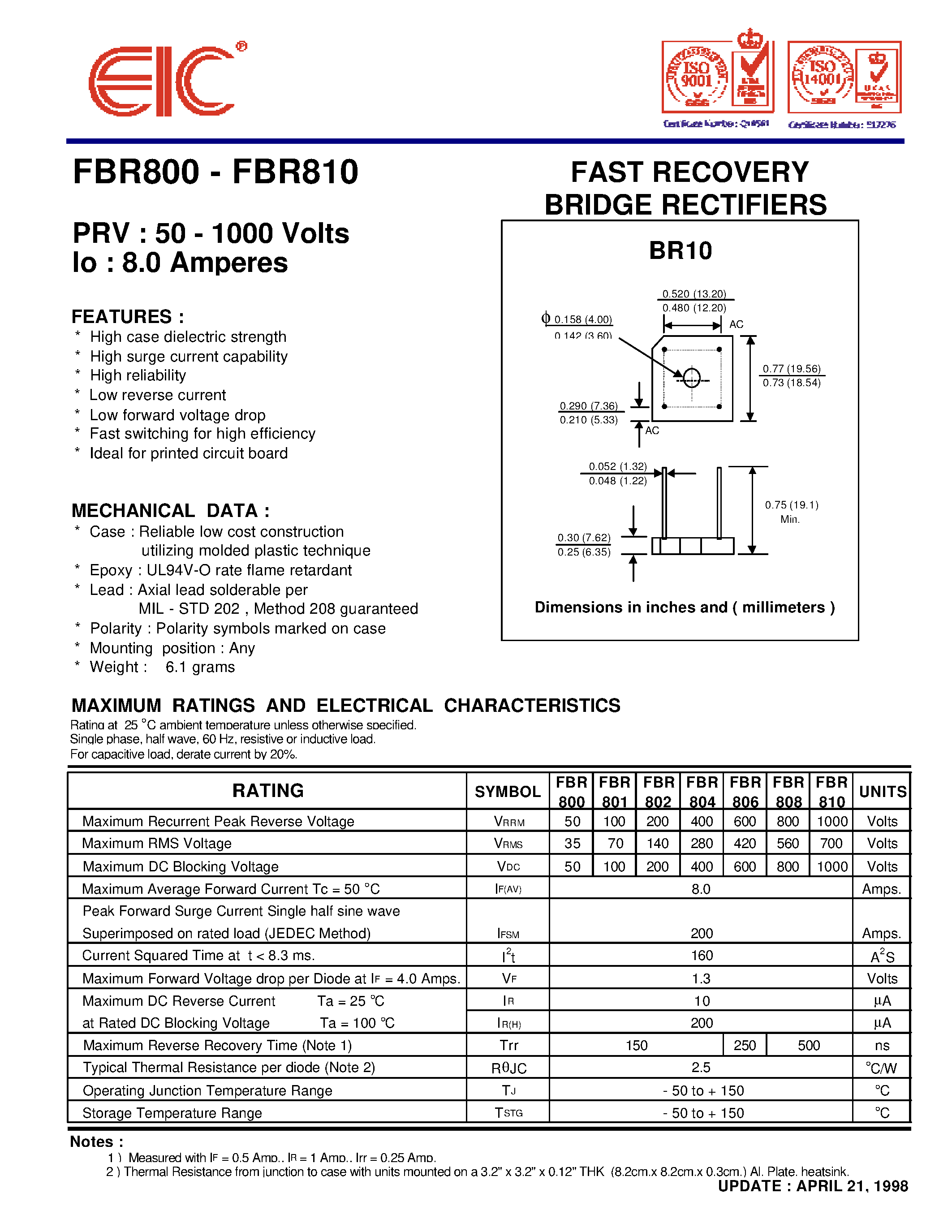 Datasheet FBR802 - FAST RECOVERY BRIDGE RECTIFIERS page 1