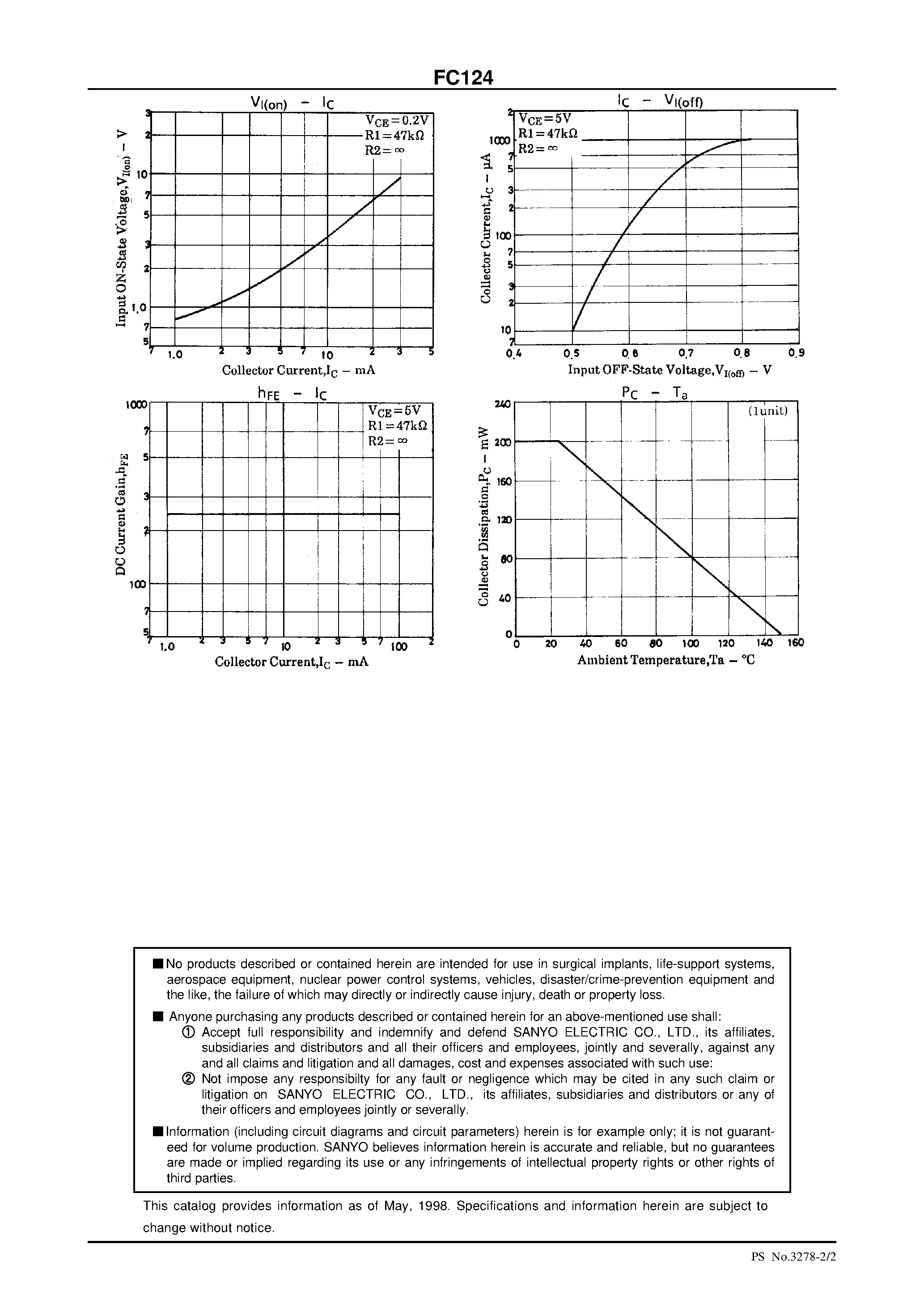 Datasheet FC124 page 2 Datasheet FC124 - NPN Epitaxial Planar Silicon Composite Transistor Switching Applications (with Bias Resistance) page 2
