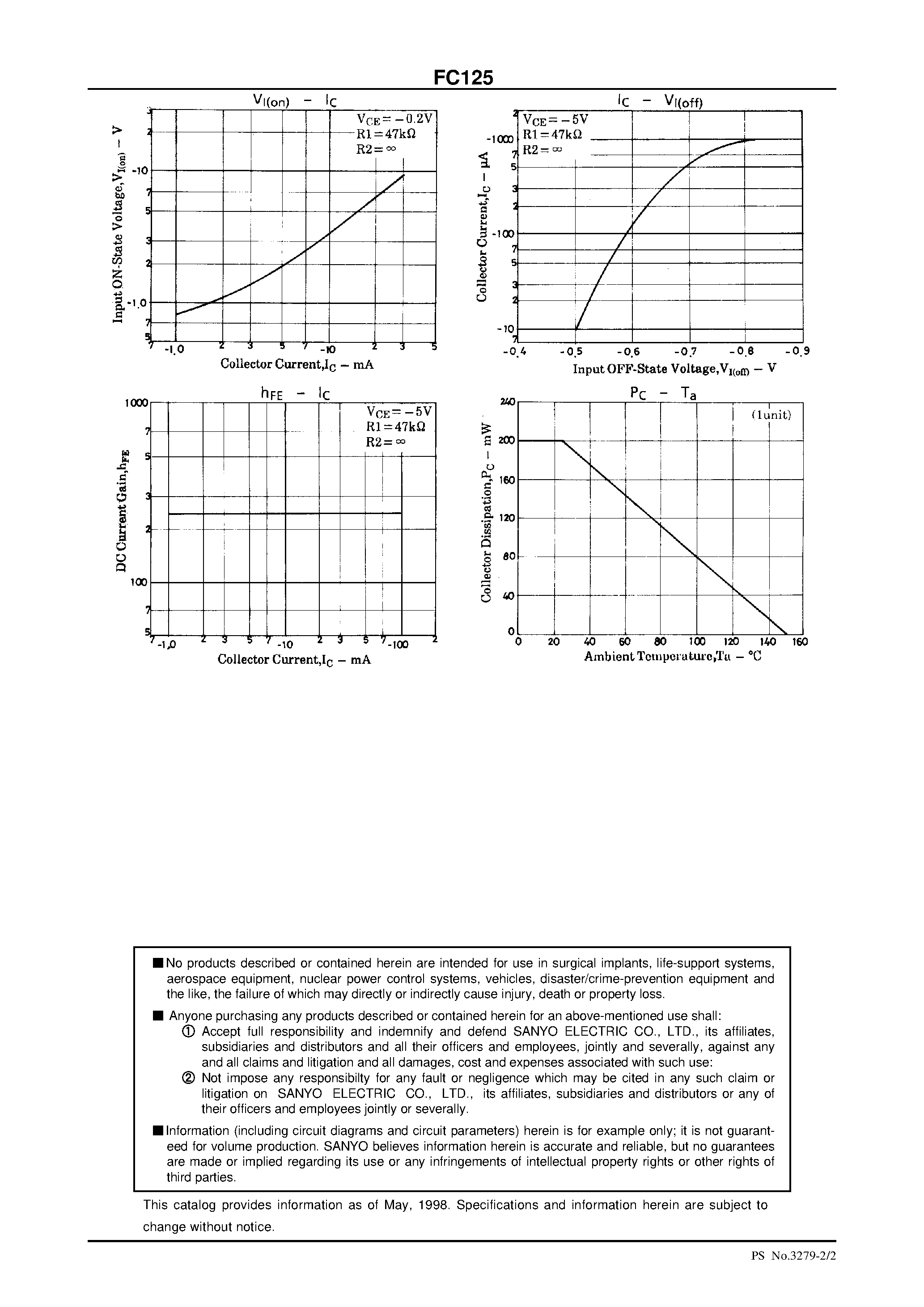 Datasheet FC125 page 2 Datasheet FC125 - PNP Epitaxial Planar Silicon Composite Transistor Switching Applications (with Bias Resistance) page 2