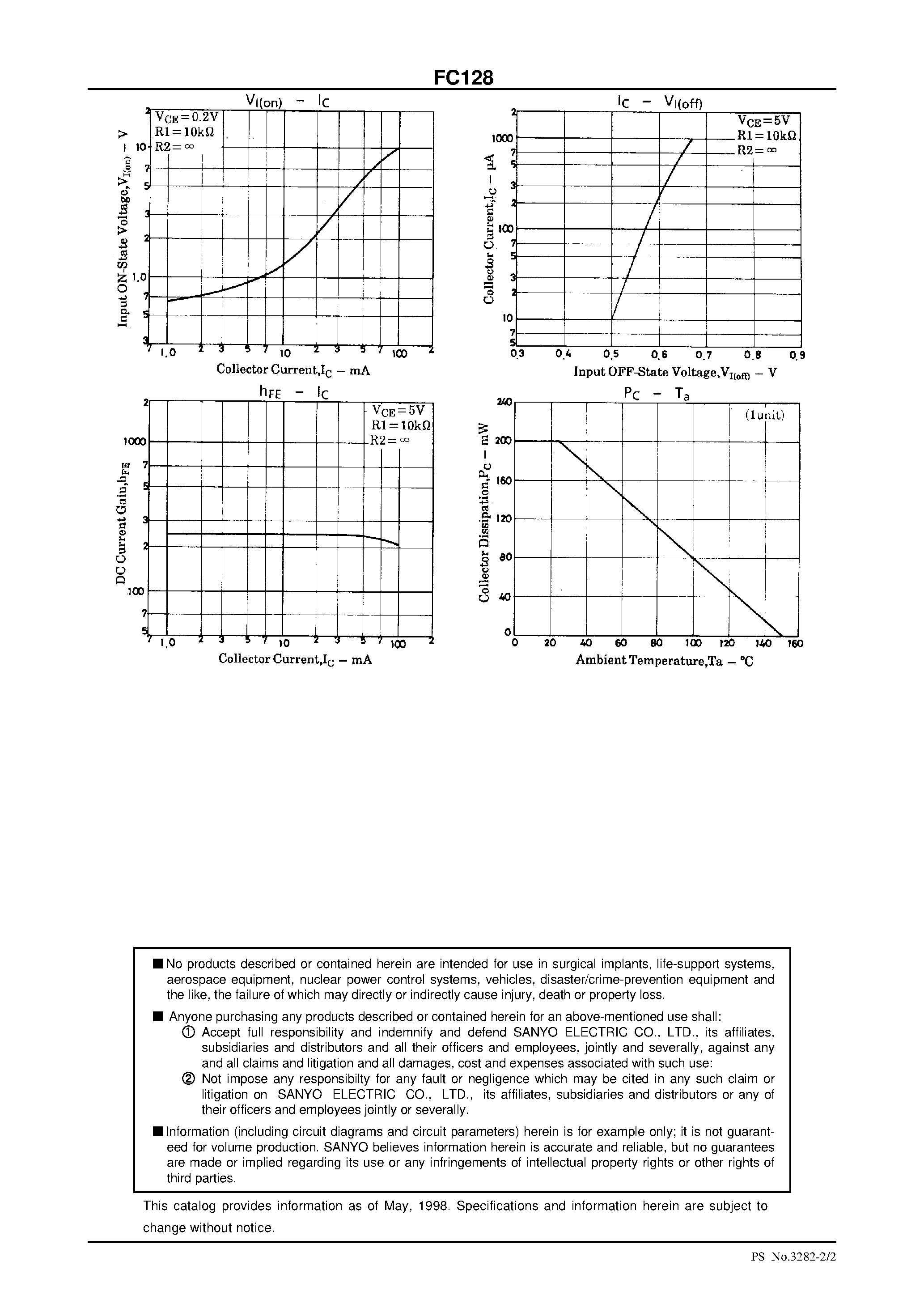 Datasheet FC128 page 2 Datasheet FC128 - NPN Epitaxial Planar Silicon Composite Transistor Switching Applications (with Bias Resistance) page 2