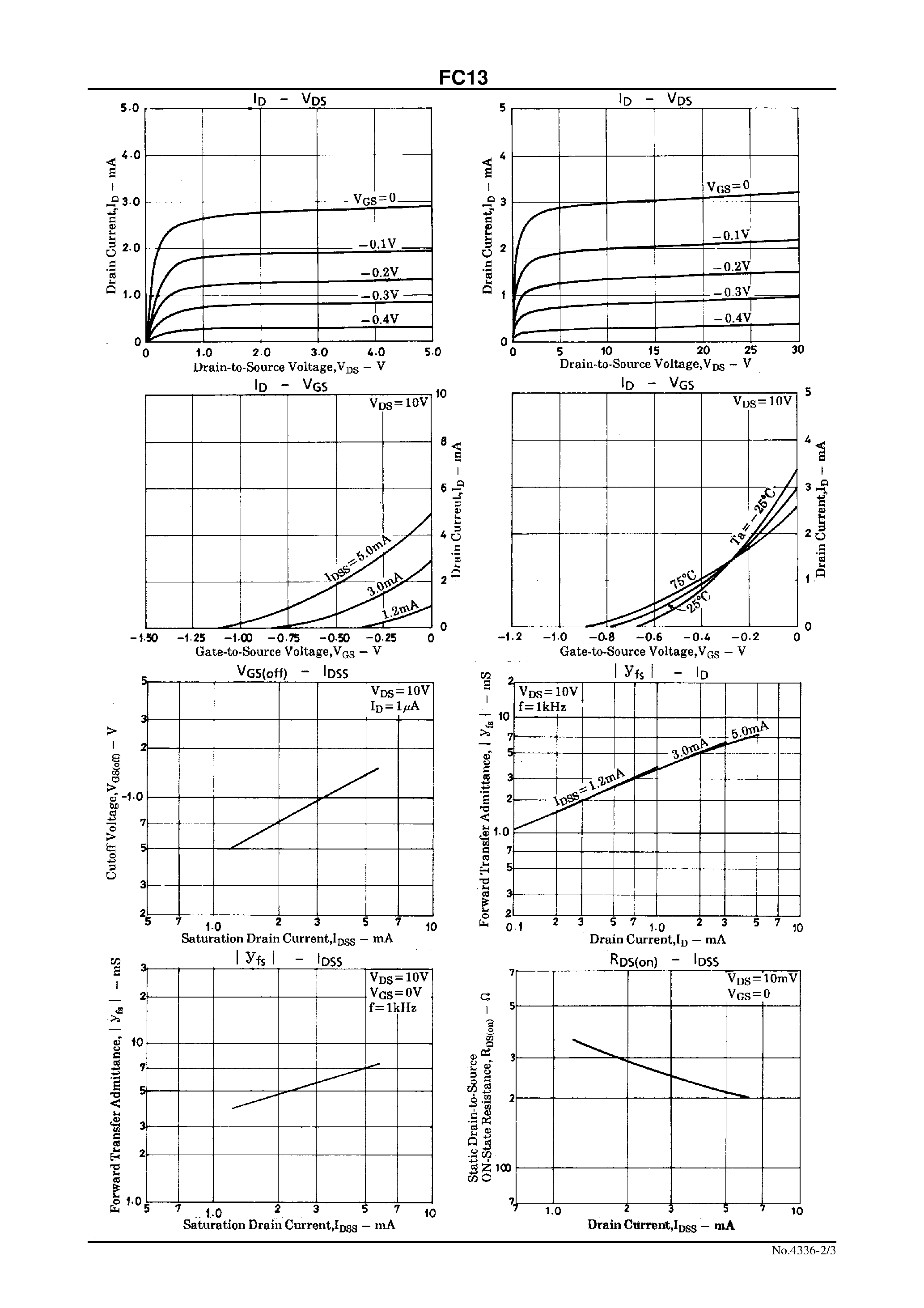 Даташит FC13 - Low-Frequency General-Purpose Amp/ Differential Amp/ Analog Switch Applications страница 2