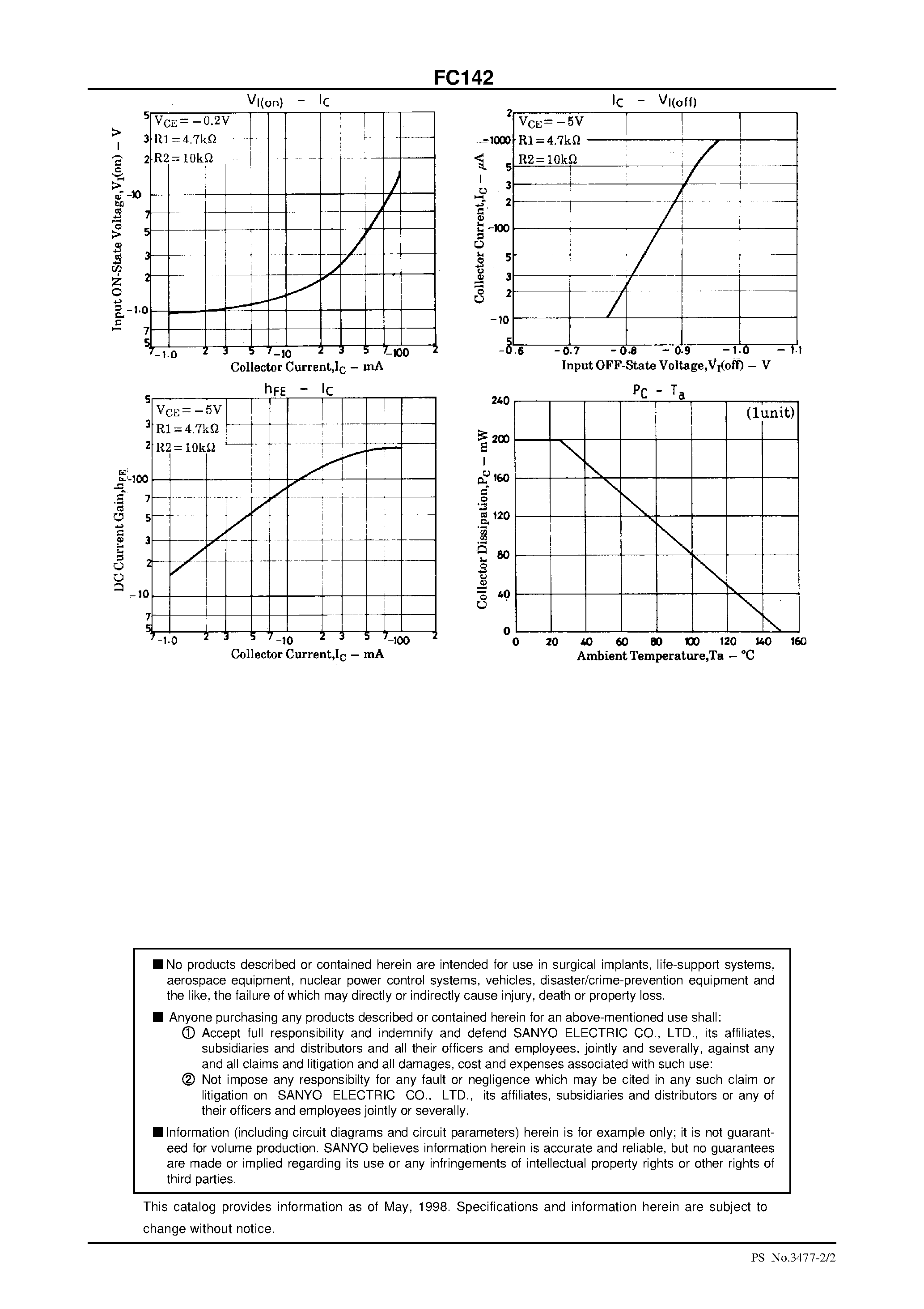 Datasheet FC142 page 2 Datasheet FC142 - PNP Epitaxial Planar Silicon Composite Transistor Switching Applications (with Bias Resistance) page 2