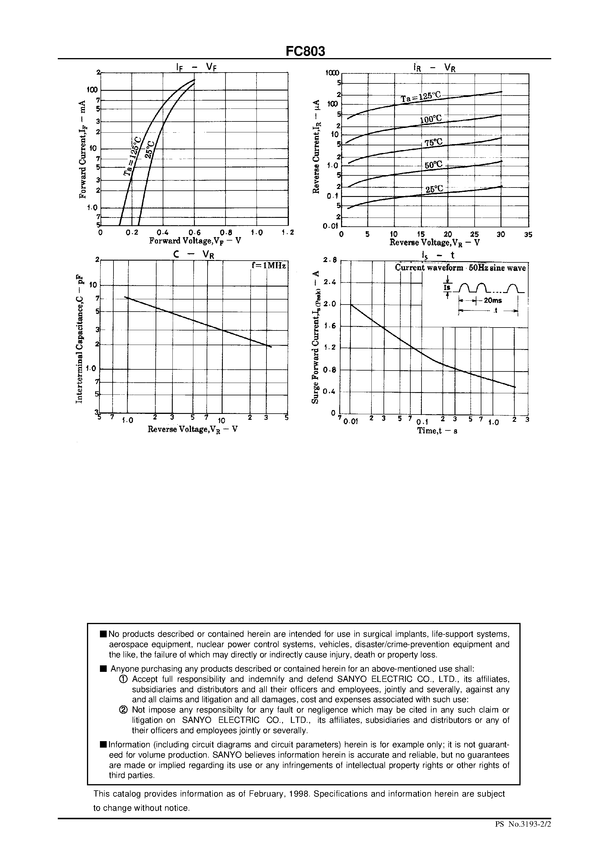 Datasheet FC803 page 2 Datasheet FC803 - 30V/ 70mA Rectifier page 2