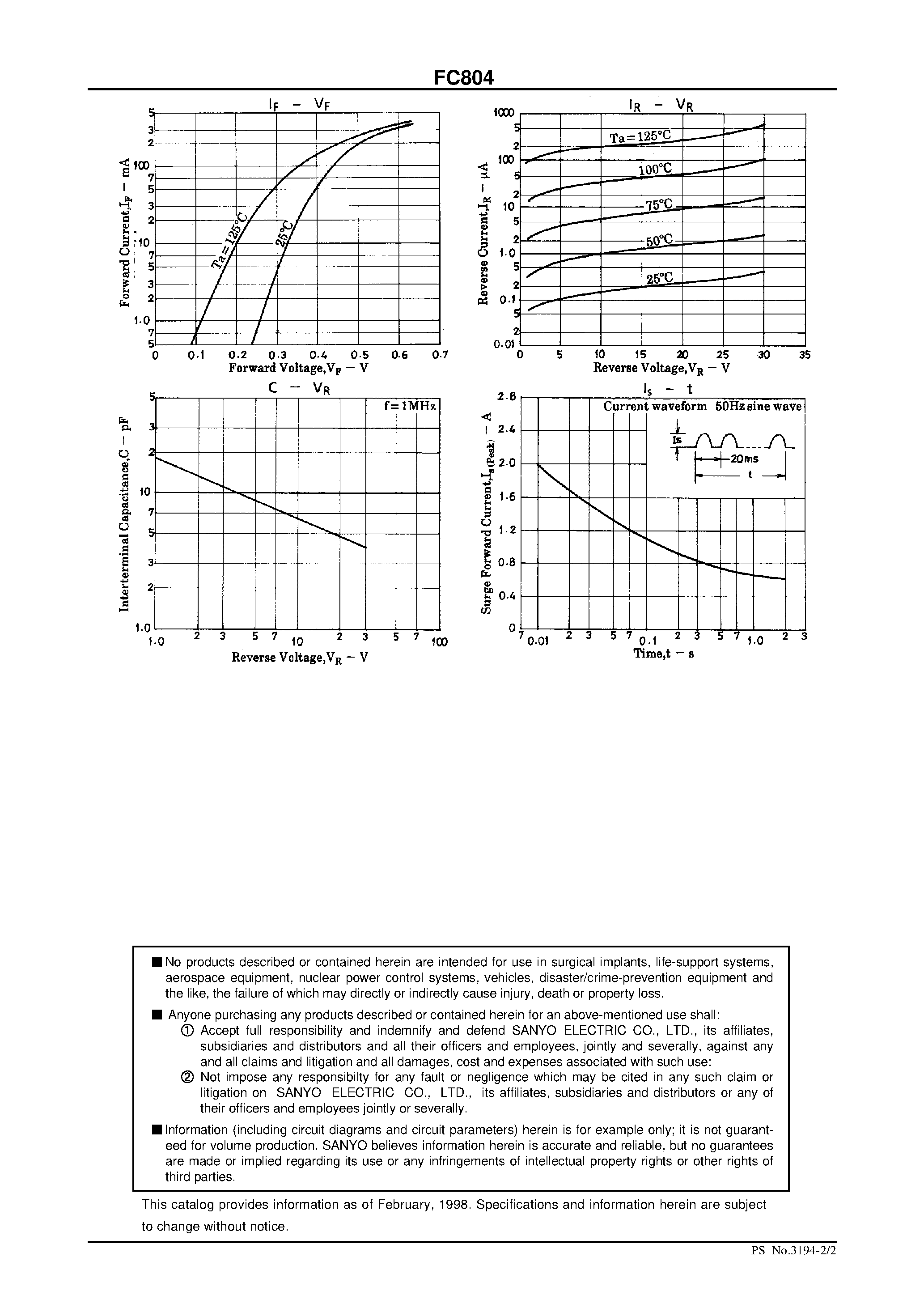 Datasheet FC804 - 30V/ 200mA Rectifier page 2