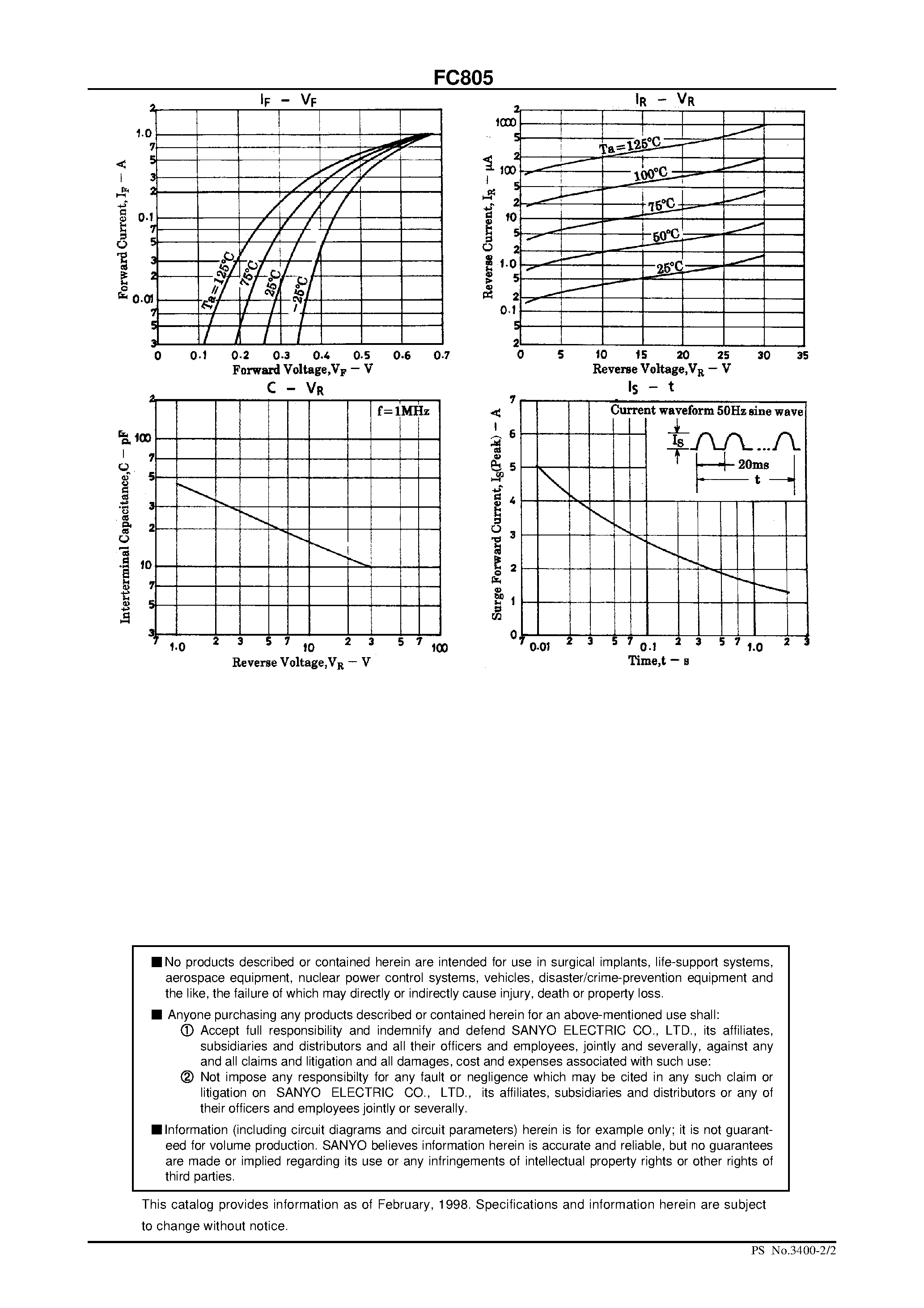 Datasheet FC805 page 2 Datasheet FC805 - 30V/ 500mA Rectifier page 2