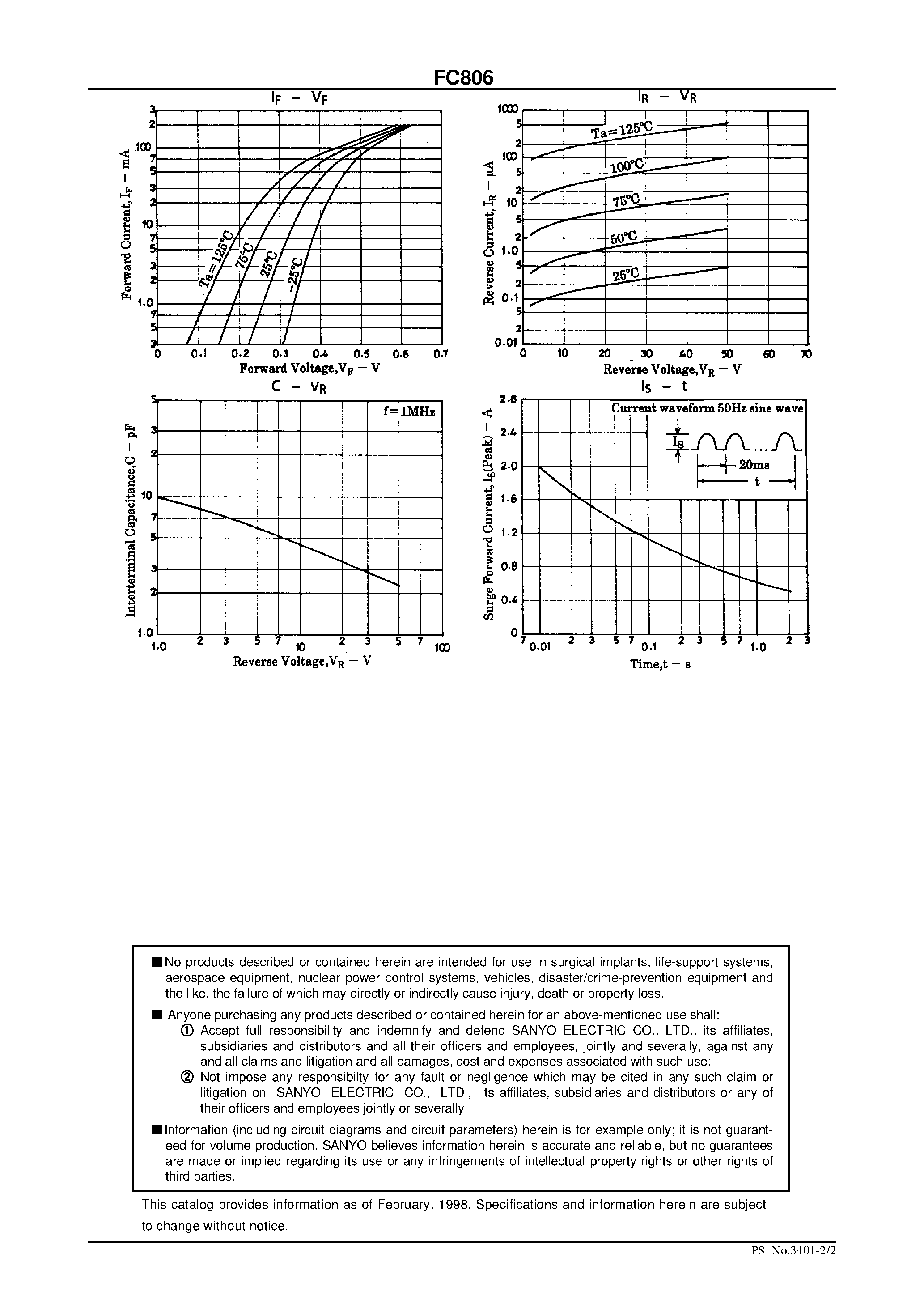 Datasheet FC806 page 2 Datasheet FC806 - 50V/ 100mA Rectifier page 2