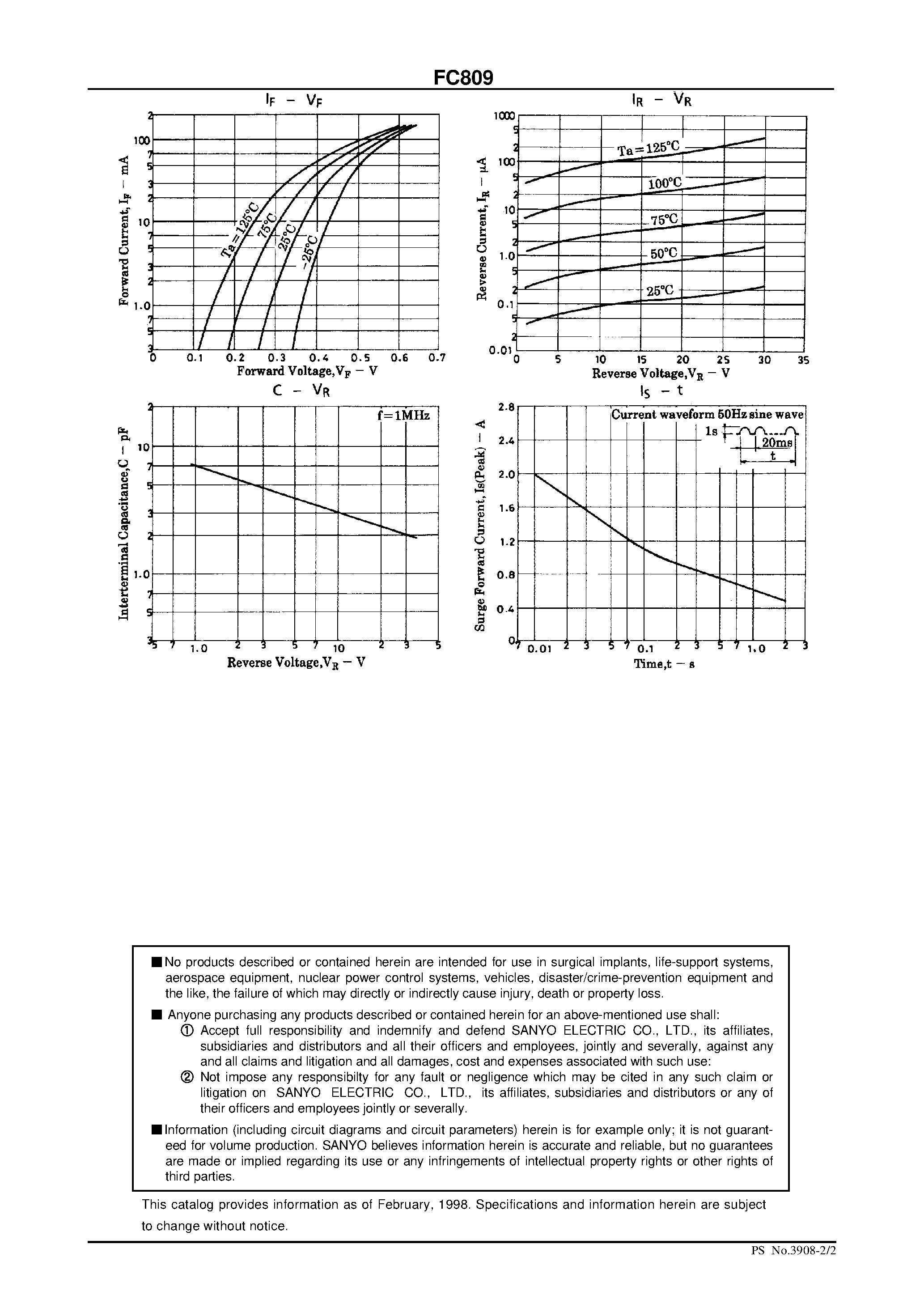 Datasheet FC809 - 30V/ 70mA Rectifier page 2