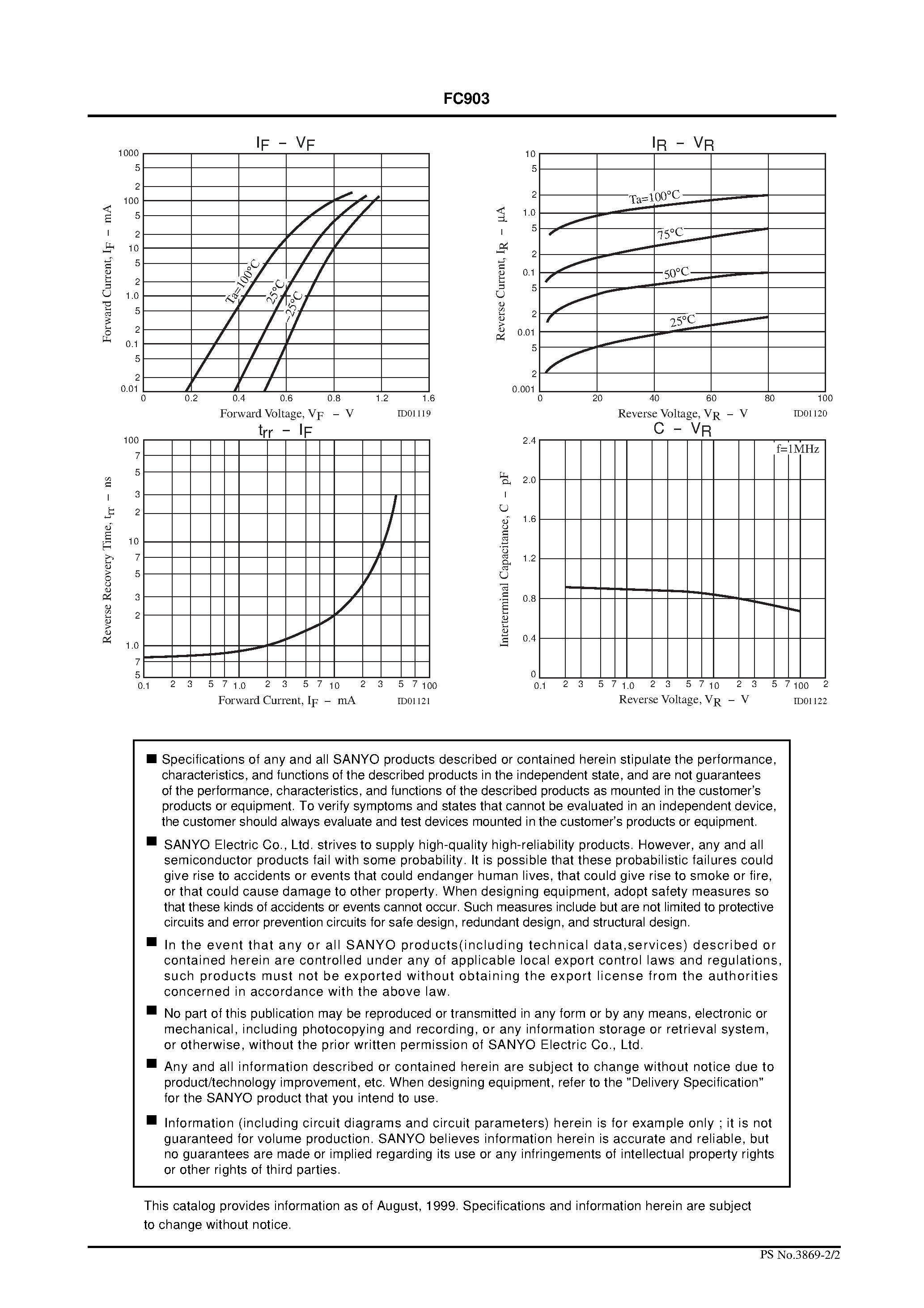 Даташит FC903 - High-Speed Switching Composite Diode страница 2
