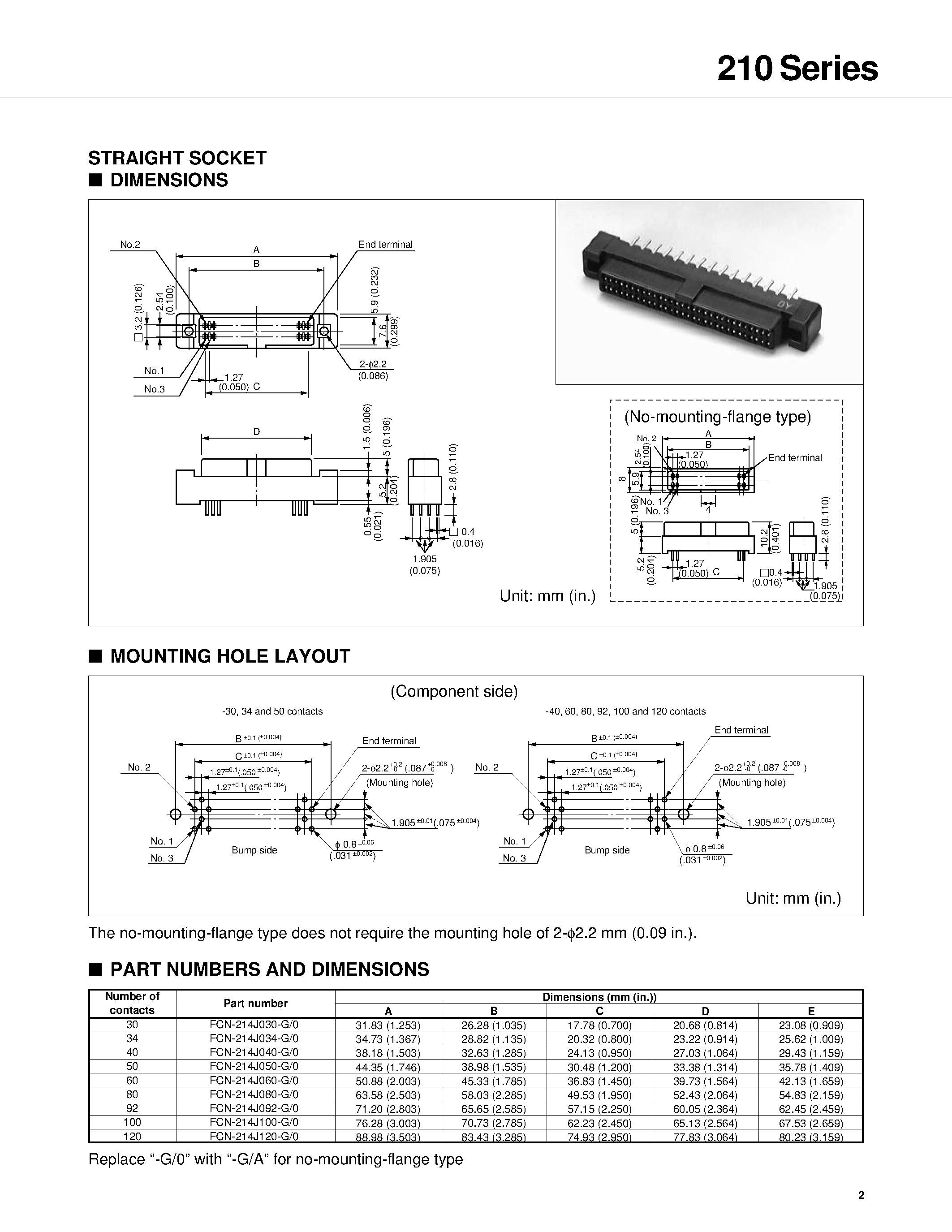 Datasheet FCN-214J120-G/0 - FOR BOARD-TO-BOARD CONNECTION page 2