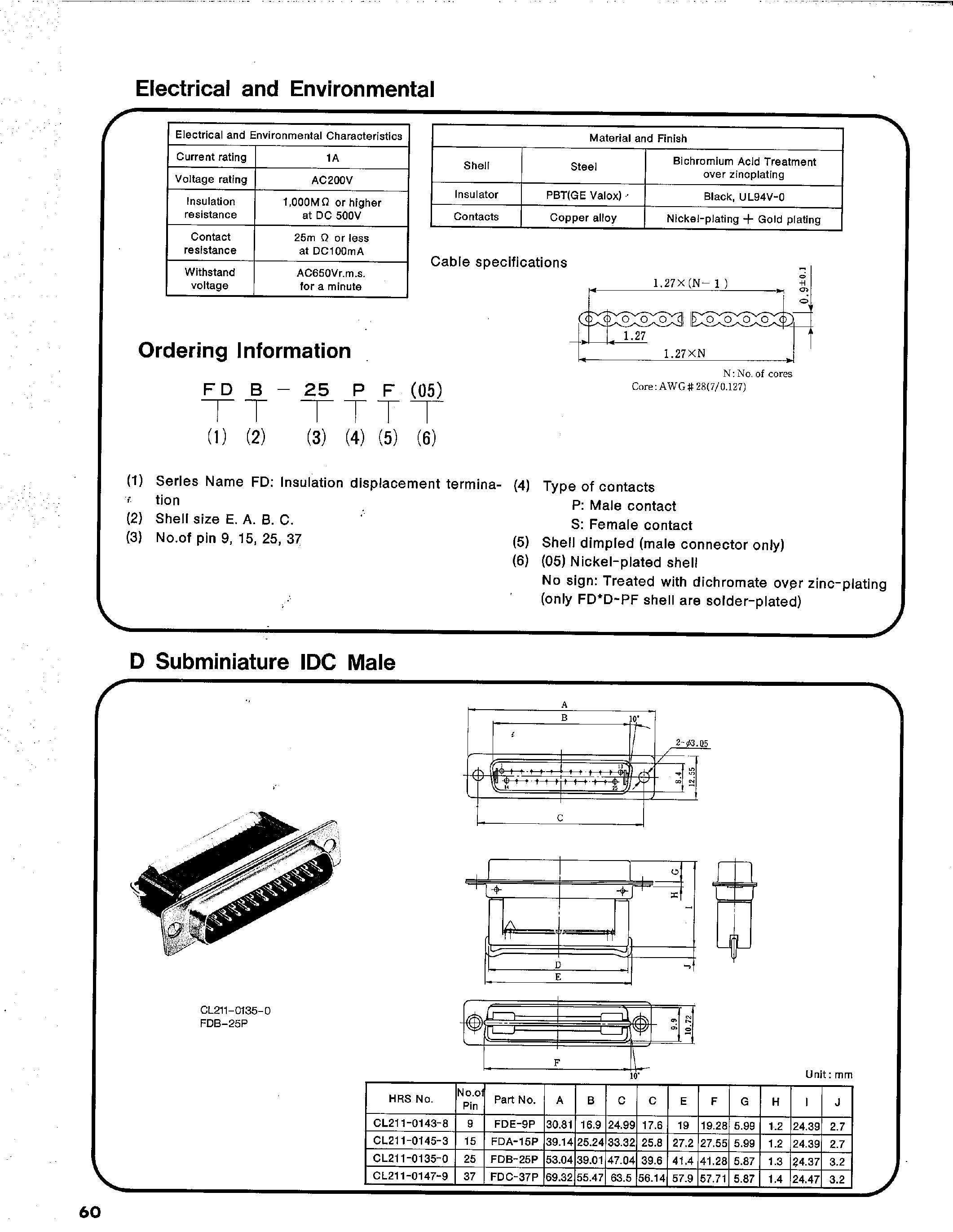 Даташит FDB-15PF - FD TYPE CONNECTOR FOR RIBBON CABLE страница 2