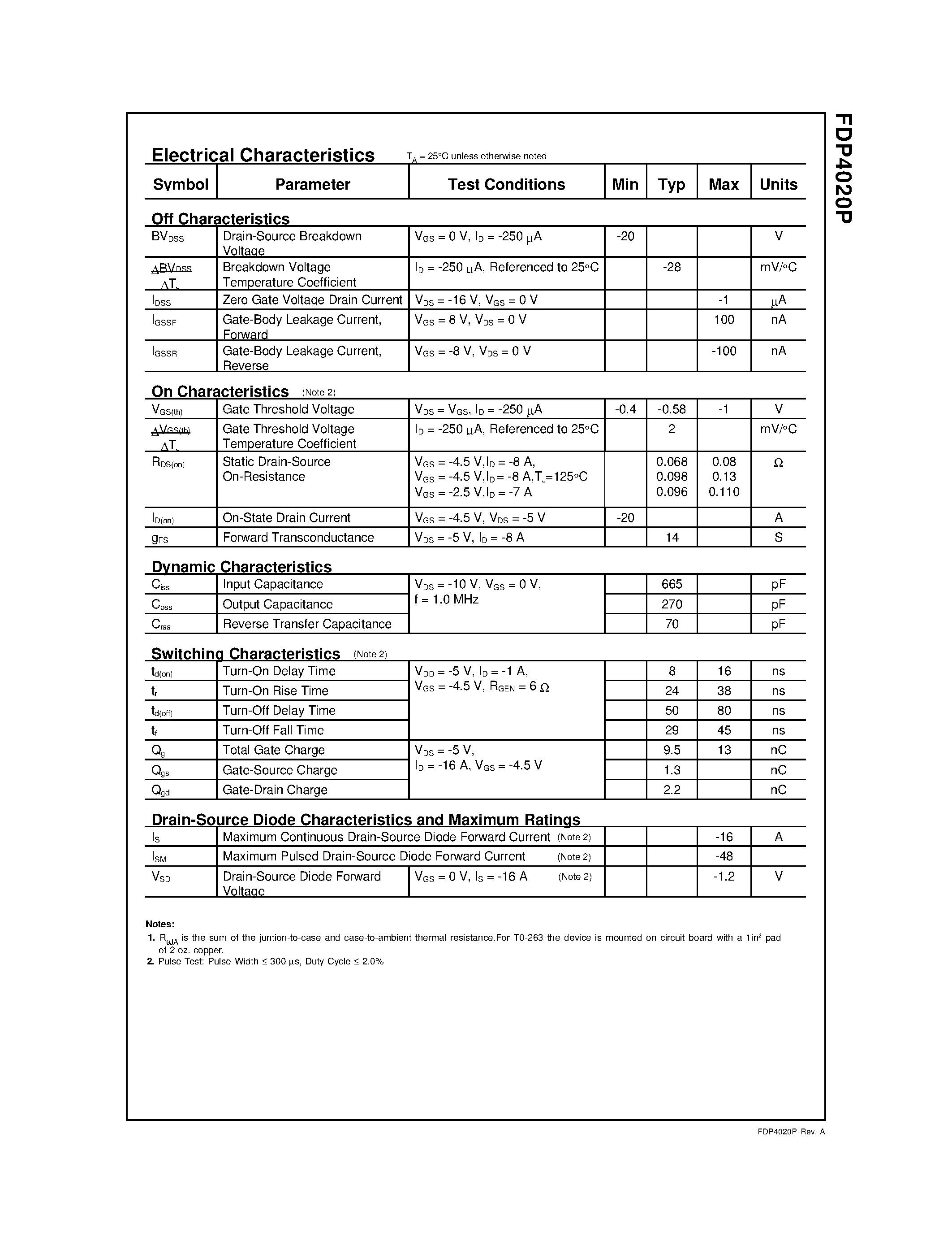 Datasheet FDB4020P - P-Channel 2.5V Specified Enhancement Mode Field Effect Transistor page 2