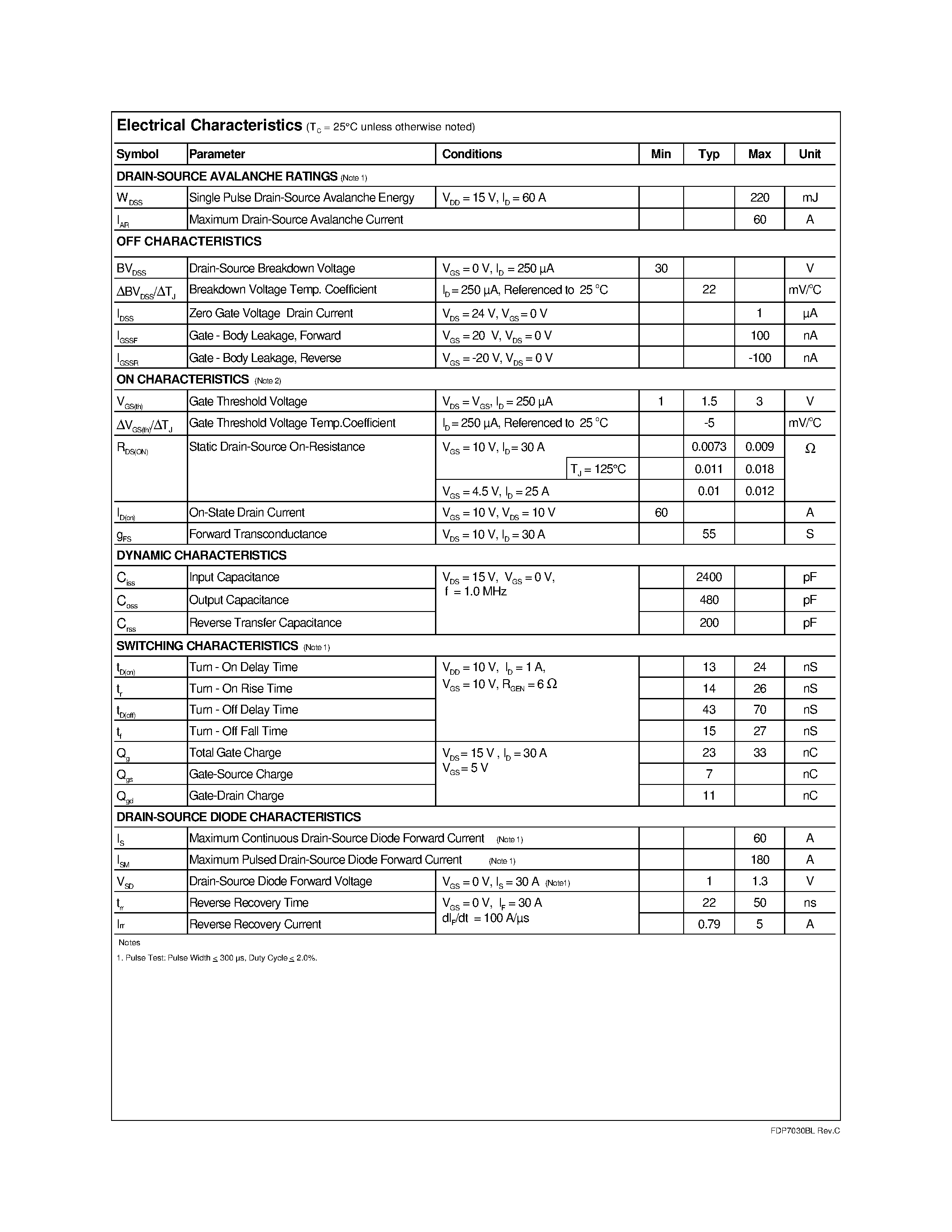 Datasheet FDB7030BL - N-Channel Logic Level PowerTrenchTM MOSFET page 2