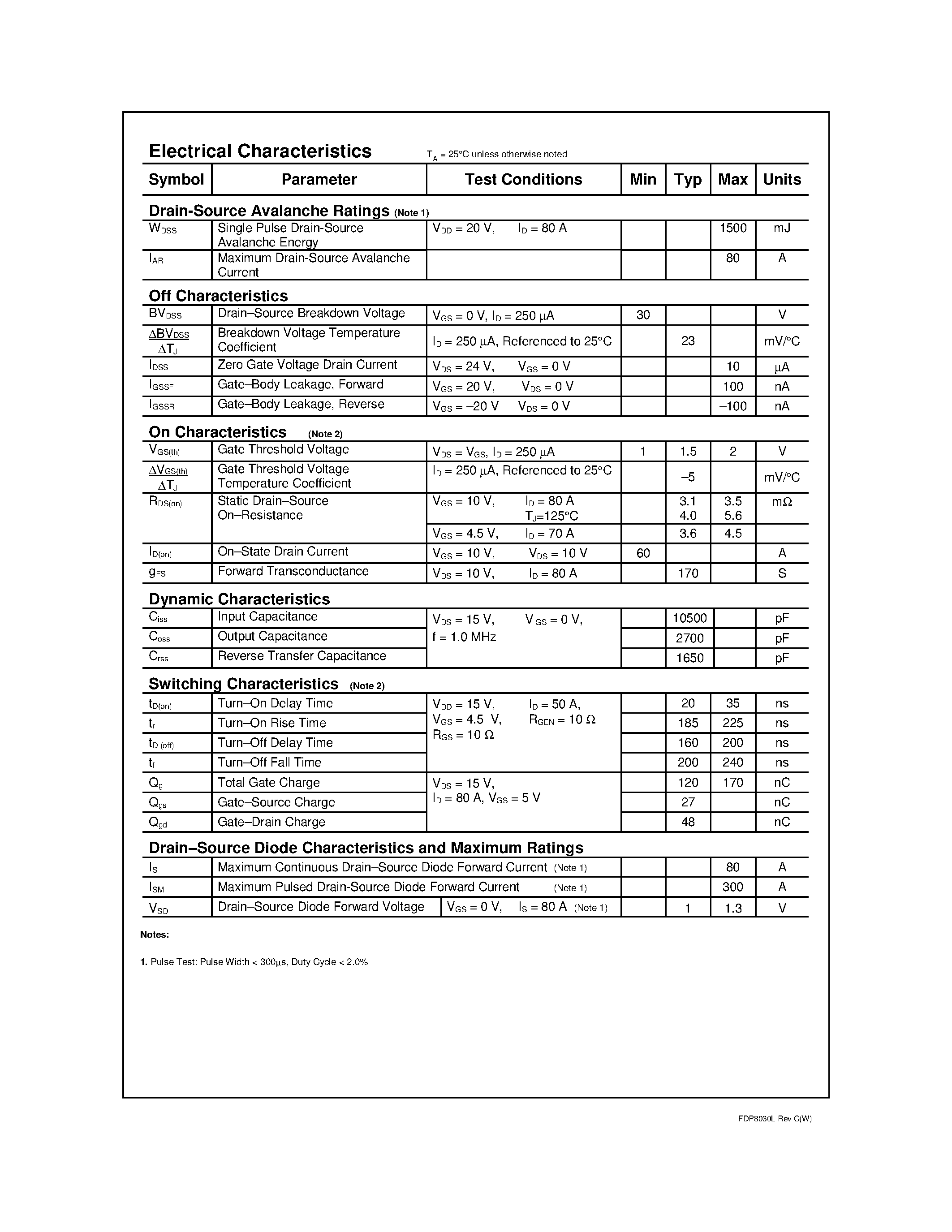 Datasheet FDB8030L - N-Channel Logic Level PowerTrench MOSFET page 2