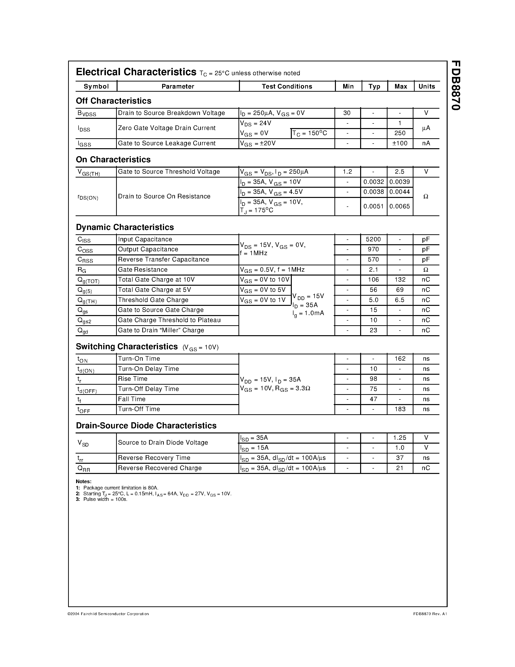 Datasheet FDB8870 - N-Channel PowerTrench MOSFET 30V/ 160A/ 3.9mW page 2