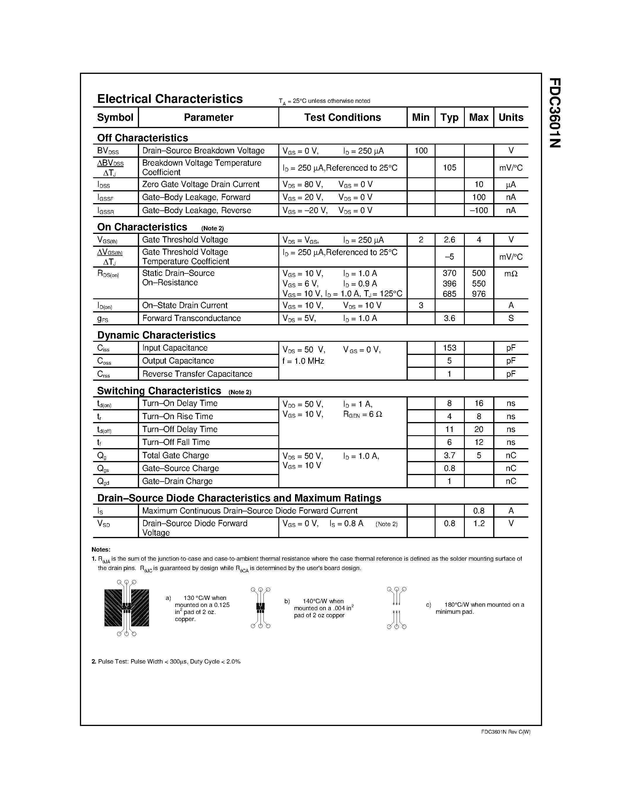 Даташит FDC3601N - Dual N-Channel 100V Specified PowerTrench MOSFET страница 2