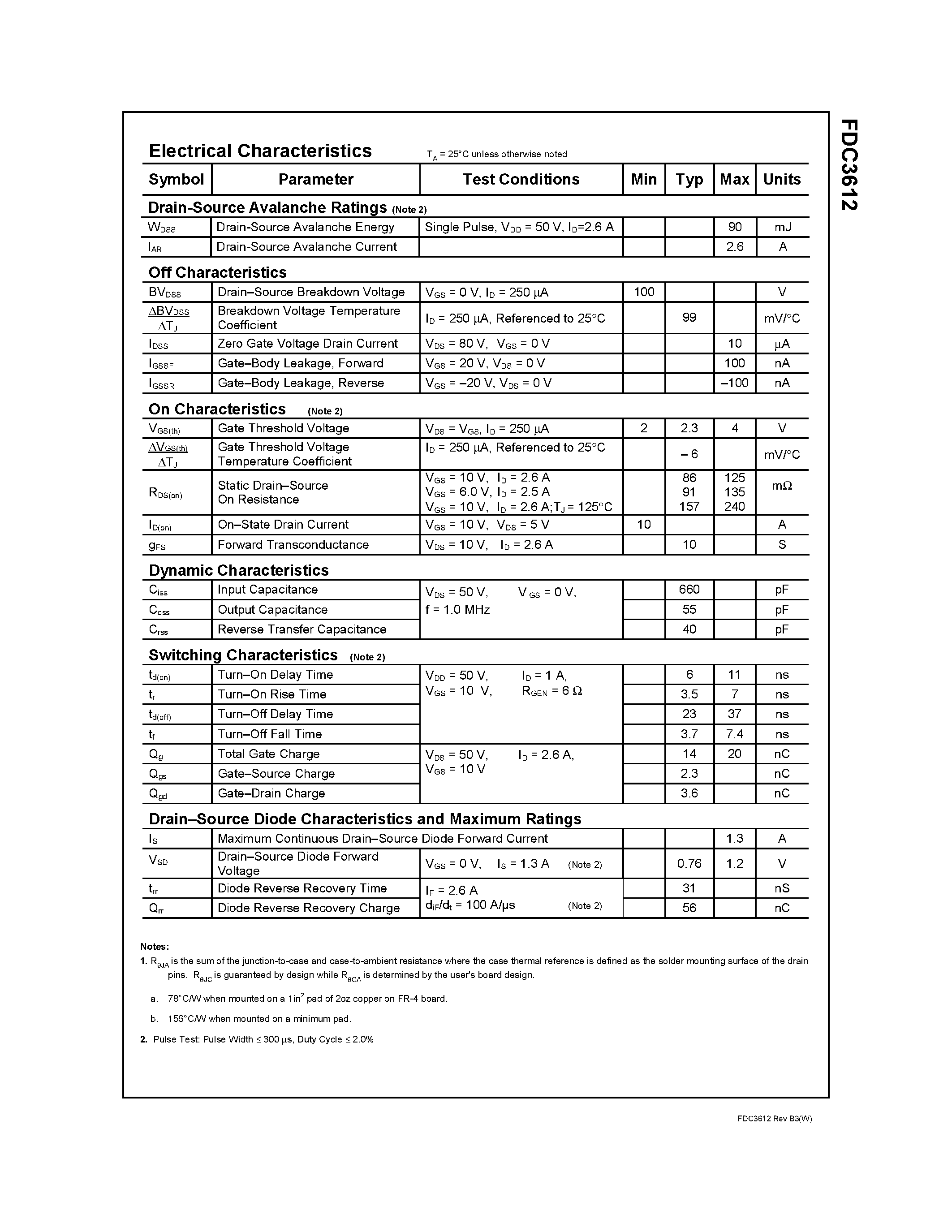 Datasheet FDC3612 page 2 Datasheet FDC3612 - 100V N-Channel PowerTrench MOSFET page 2