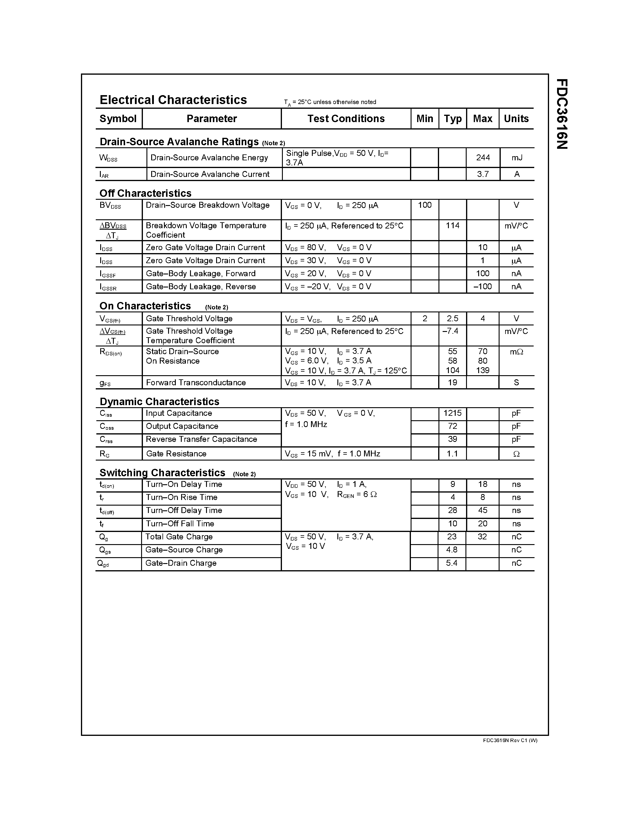 Datasheet FDC3616N page 2 Datasheet FDC3616N - 100V N-Channel PowerTrench MOSFET page 2