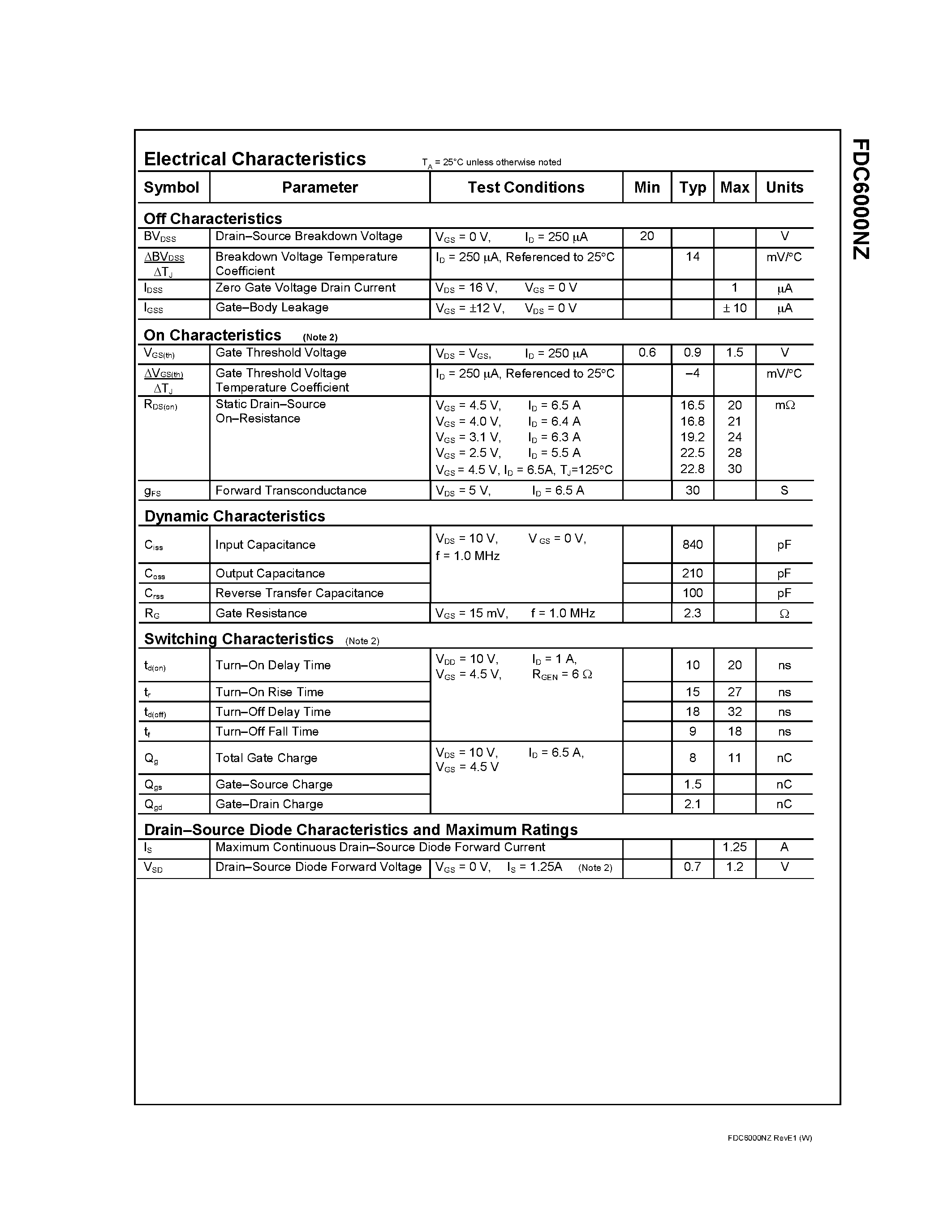 Datasheet FDC6000NZ page 2 Datasheet FDC6000NZ - Dual N-Channel 2.5V Specified PowerTrench MOSFET page 2