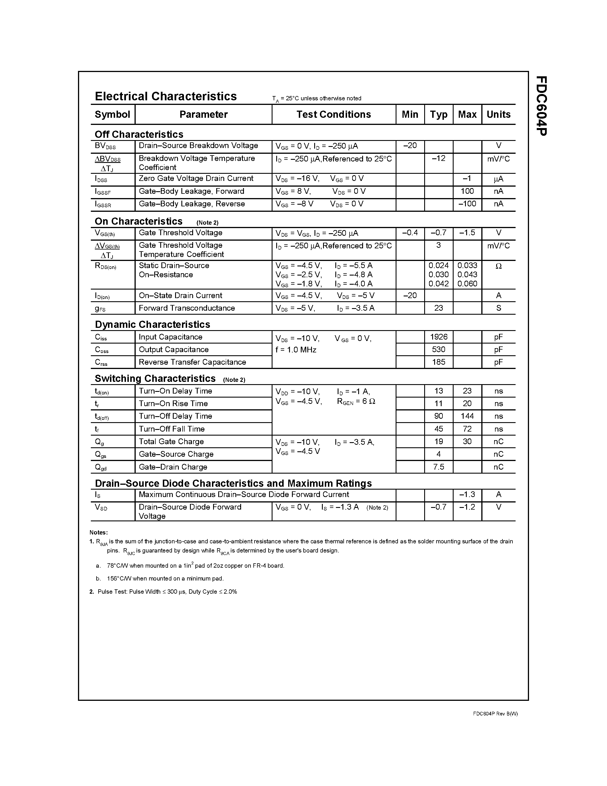 Datasheet FDC604 page 2 Datasheet FDC604 - P-Channel 1.8V Specified PowerTrench MOSFET page 2
