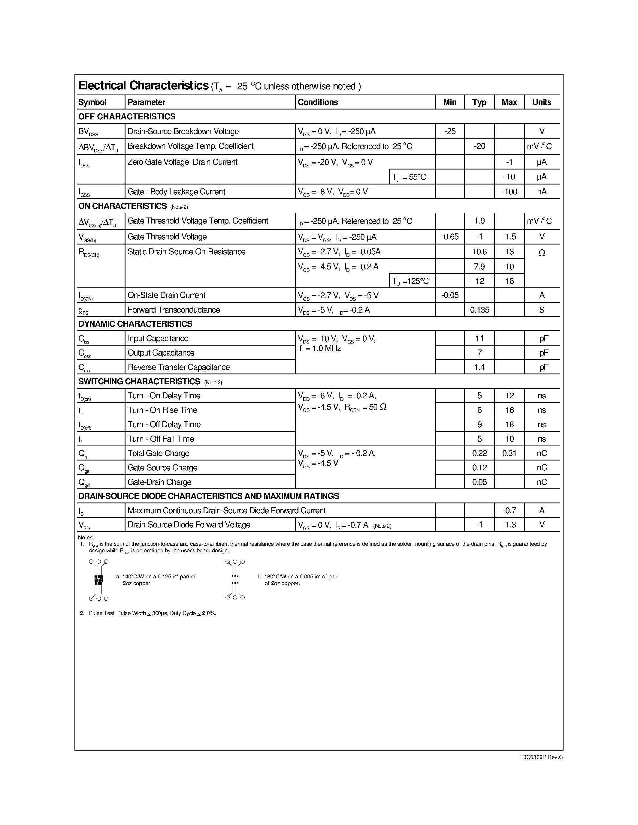Datasheet FDC6302P - Digital FET/ Dual P-Channel page 2