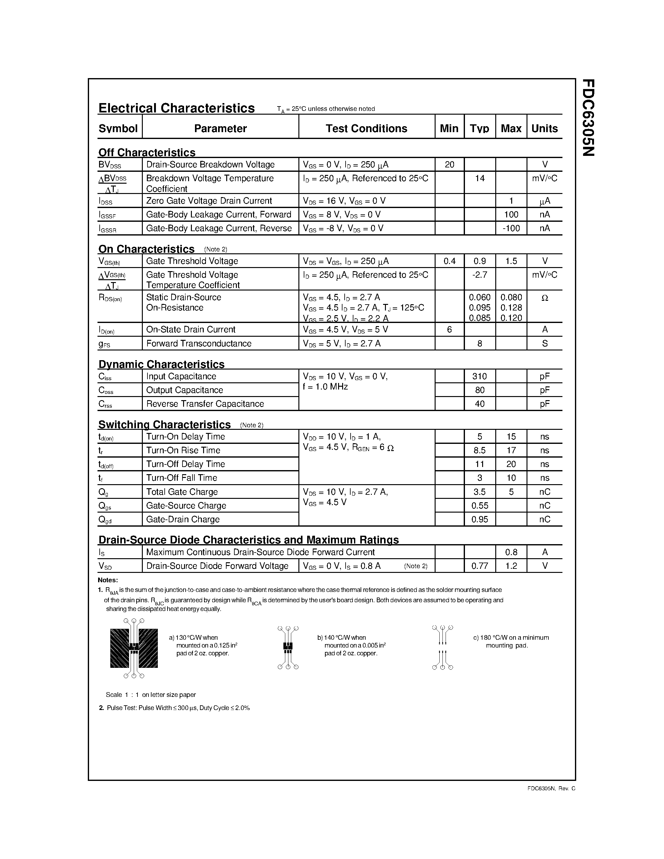 Datasheet FDC6305N page 2 Datasheet FDC6305N - Dual N-Channel 2.5V Specified PowerTrenchTM MOSFET page 2