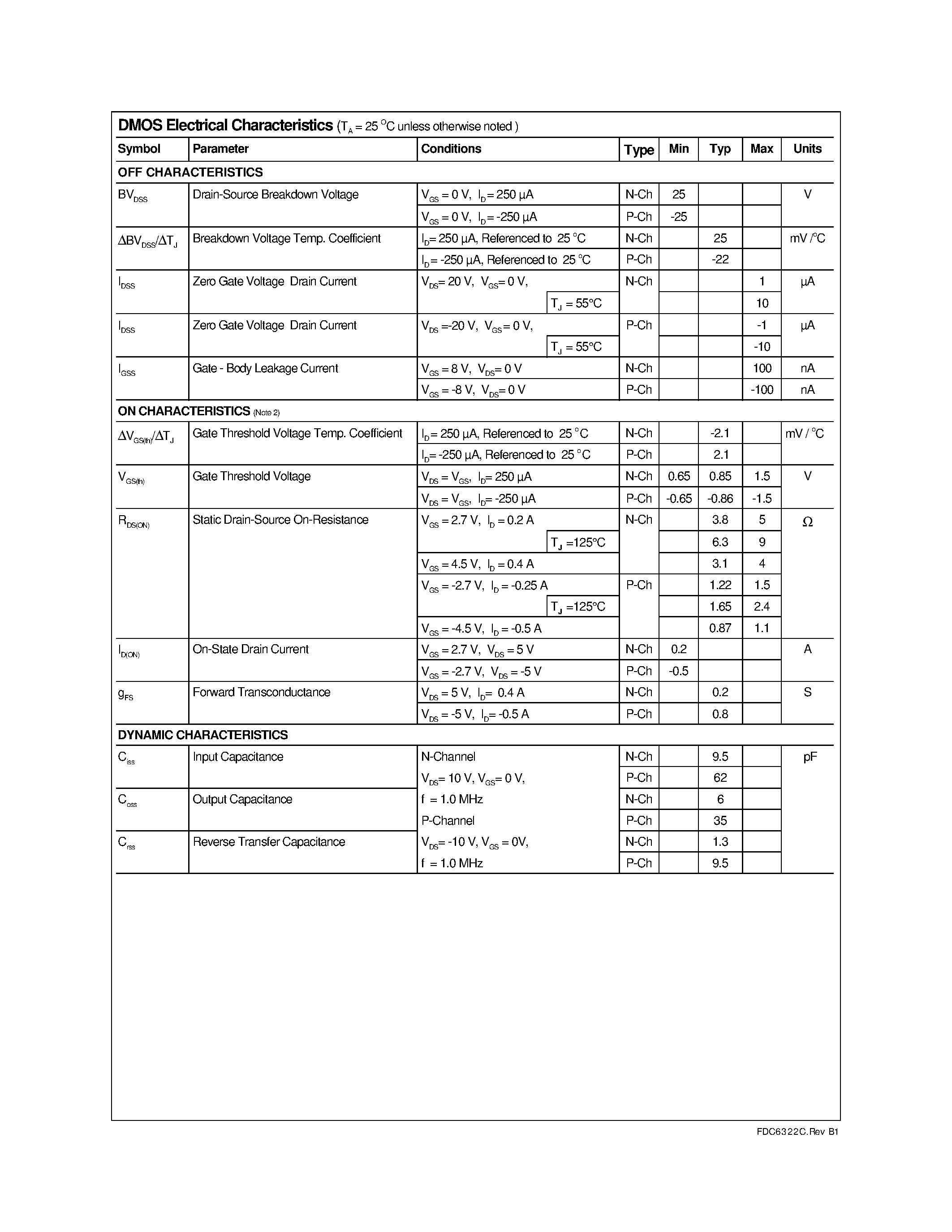 Datasheet FDC6322C page 2 Datasheet FDC6322C - Dual N & P Channel / Digital FET page 2