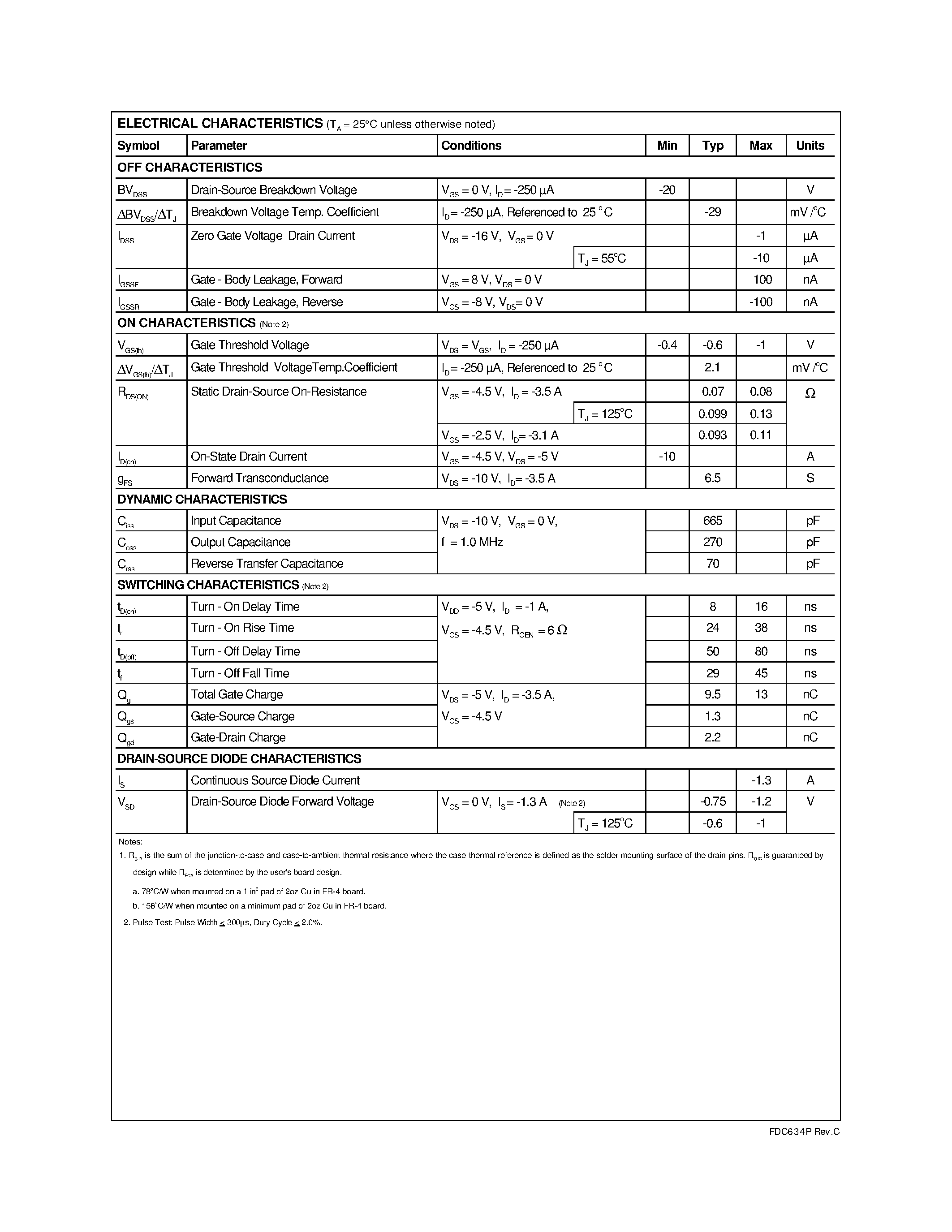 Даташит на микросхему FDC634P страница 2 Даташит FDC634P - P-Channel Enhancement Mode Field Effect Transistor страница 2