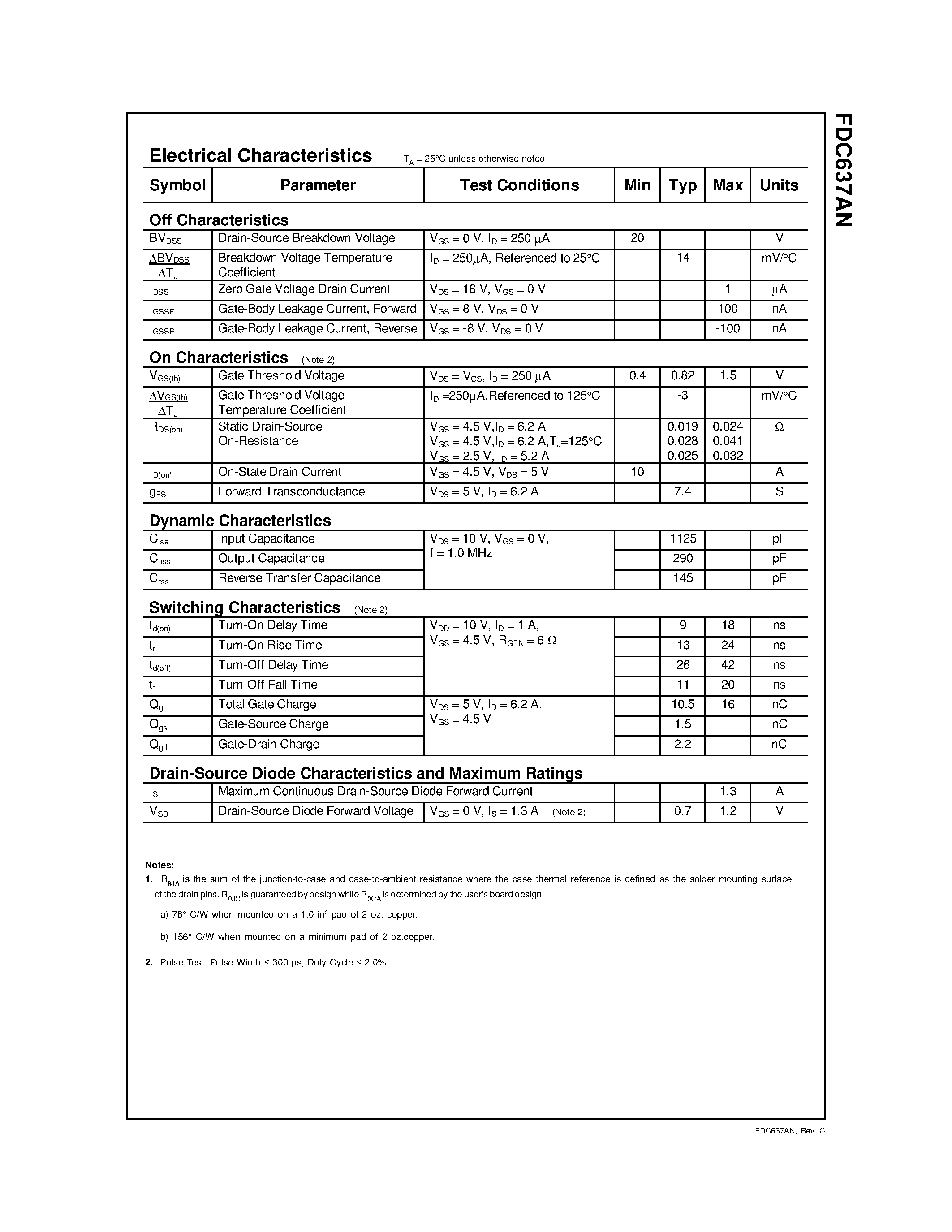 Даташит FDC637AN - Single N-Channel/ 2.5V Specified PowerTrenchTM MOSFET страница 2