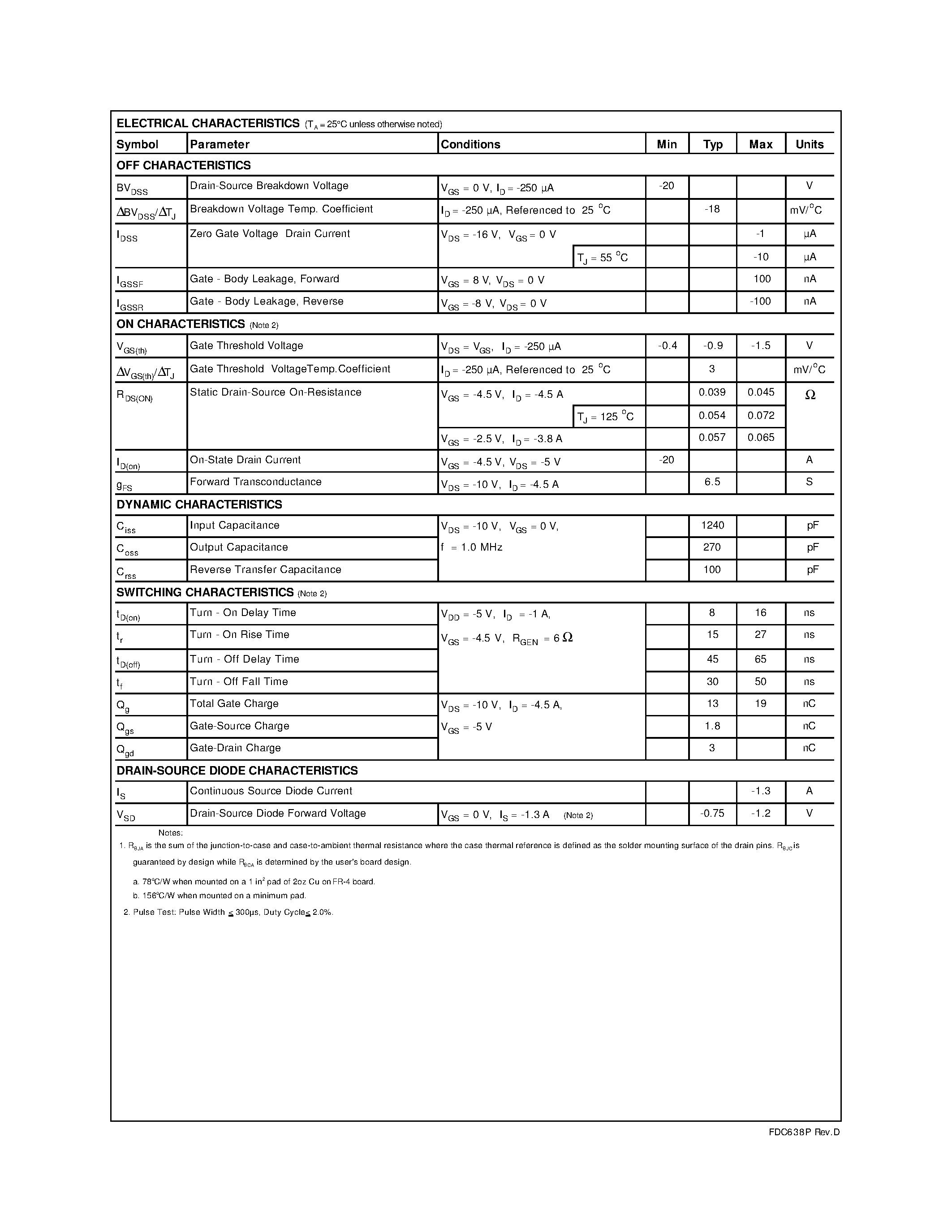 Datasheet FDC638P page 2 Datasheet FDC638P - P-Channel 2.5V Specified PowerTrenchTM MOSFET page 2