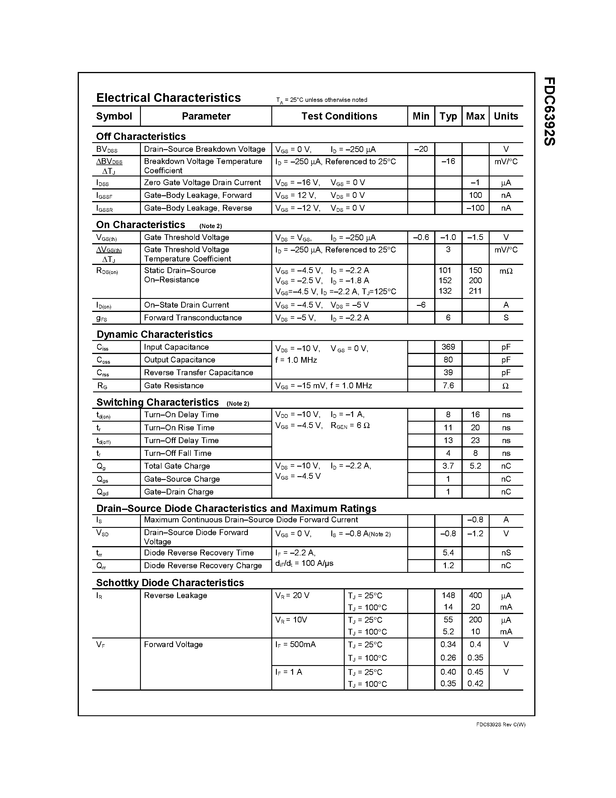 Datasheet FDC6392S page 2 Datasheet FDC6392S - 20V Integrated P-Channel PowerTrench MOSFET and Schottky Diode page 2
