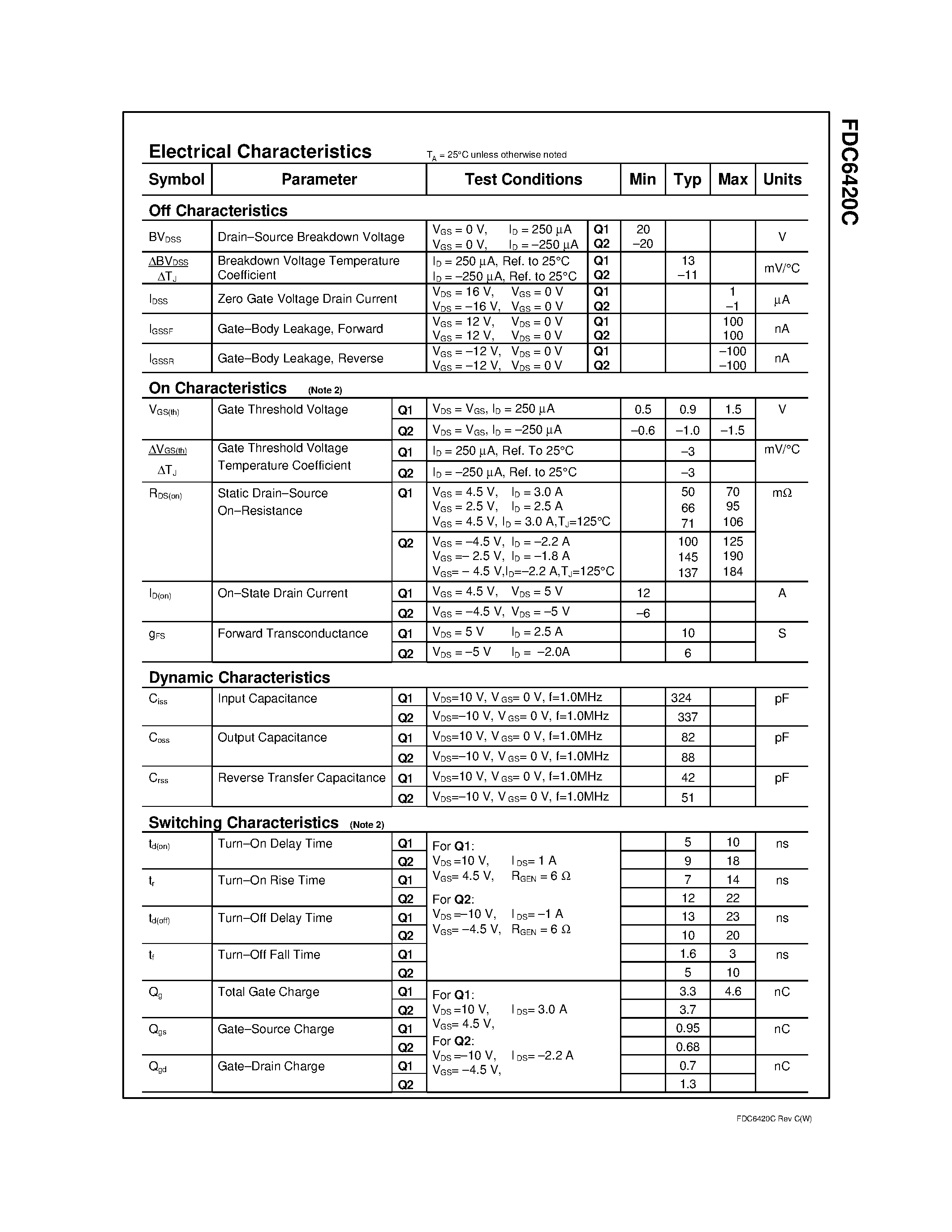 Datasheet FDC6420 page 2 Datasheet FDC6420 - 20V N & P-Channel PowerTrench MOSFETs page 2