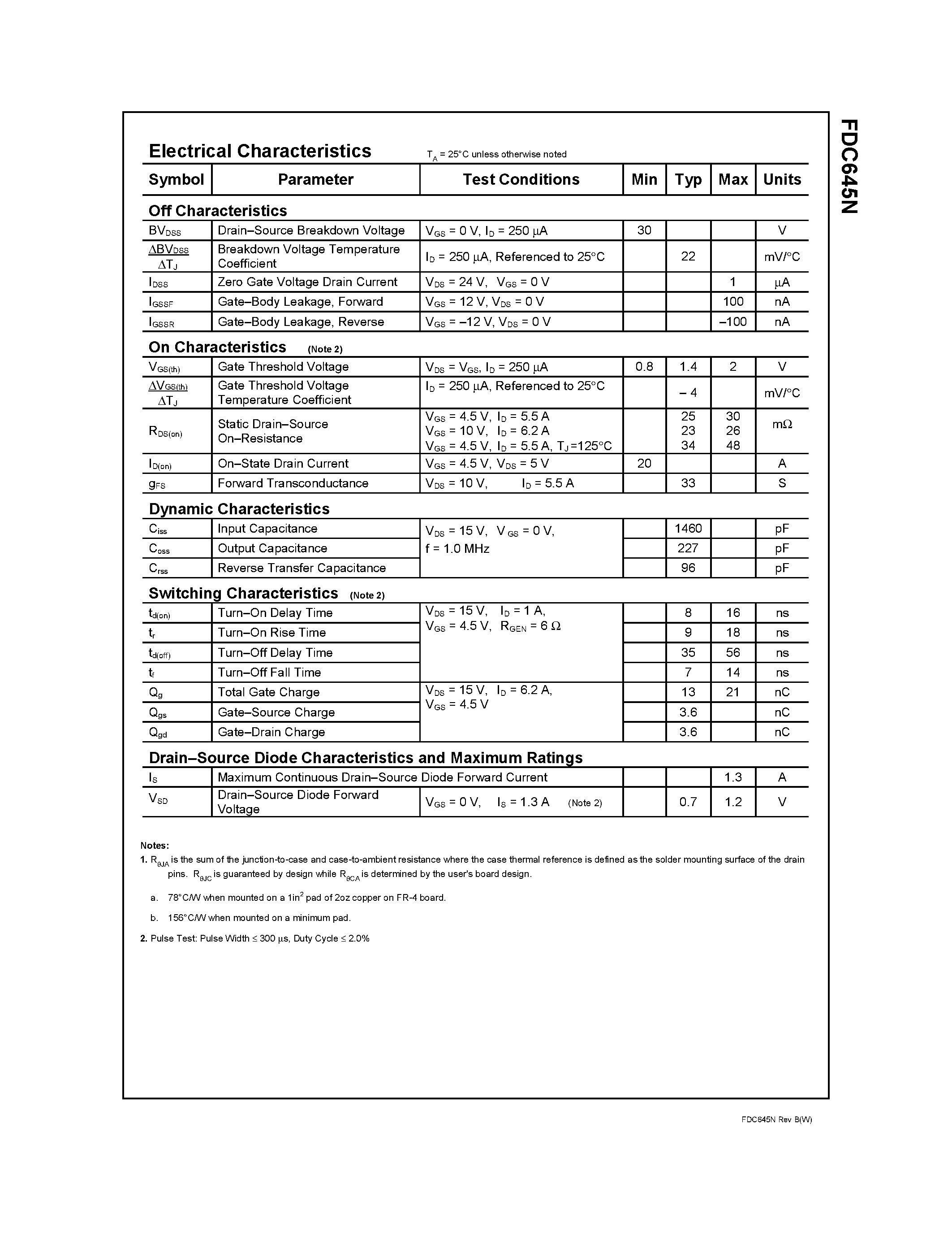 Datasheet FDC645 - N-Channel PowerTrench MOSFET page 2