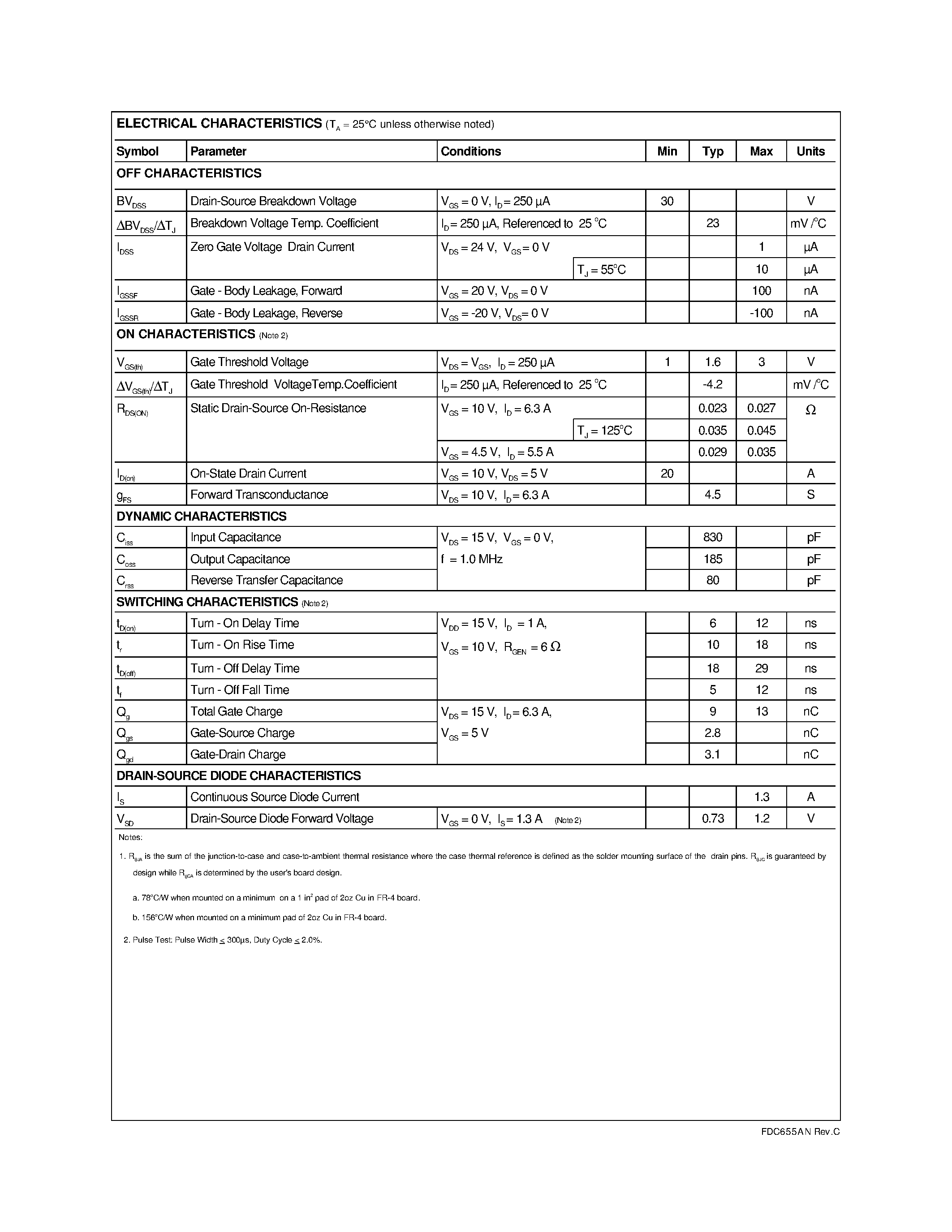 Даташит на микросхему FDC655AN страница 2 Даташит FDC655AN - Single N-Channel/ Logic Level/ PowerTrenchTM MOSFET страница 2