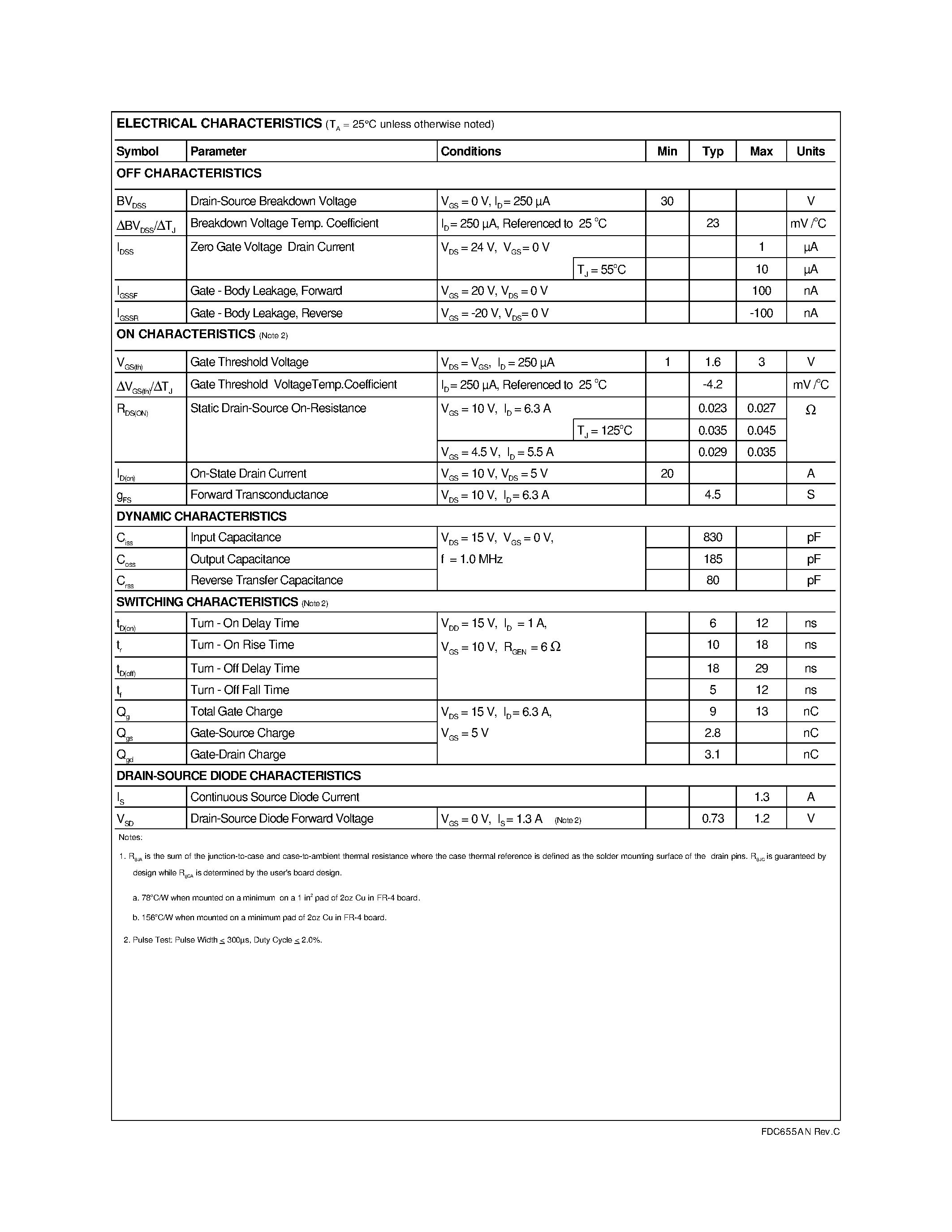 Datasheet FDC655AN - Single N-Channel/ Logic Level/ PowerTrenchTM MOSFET page 2