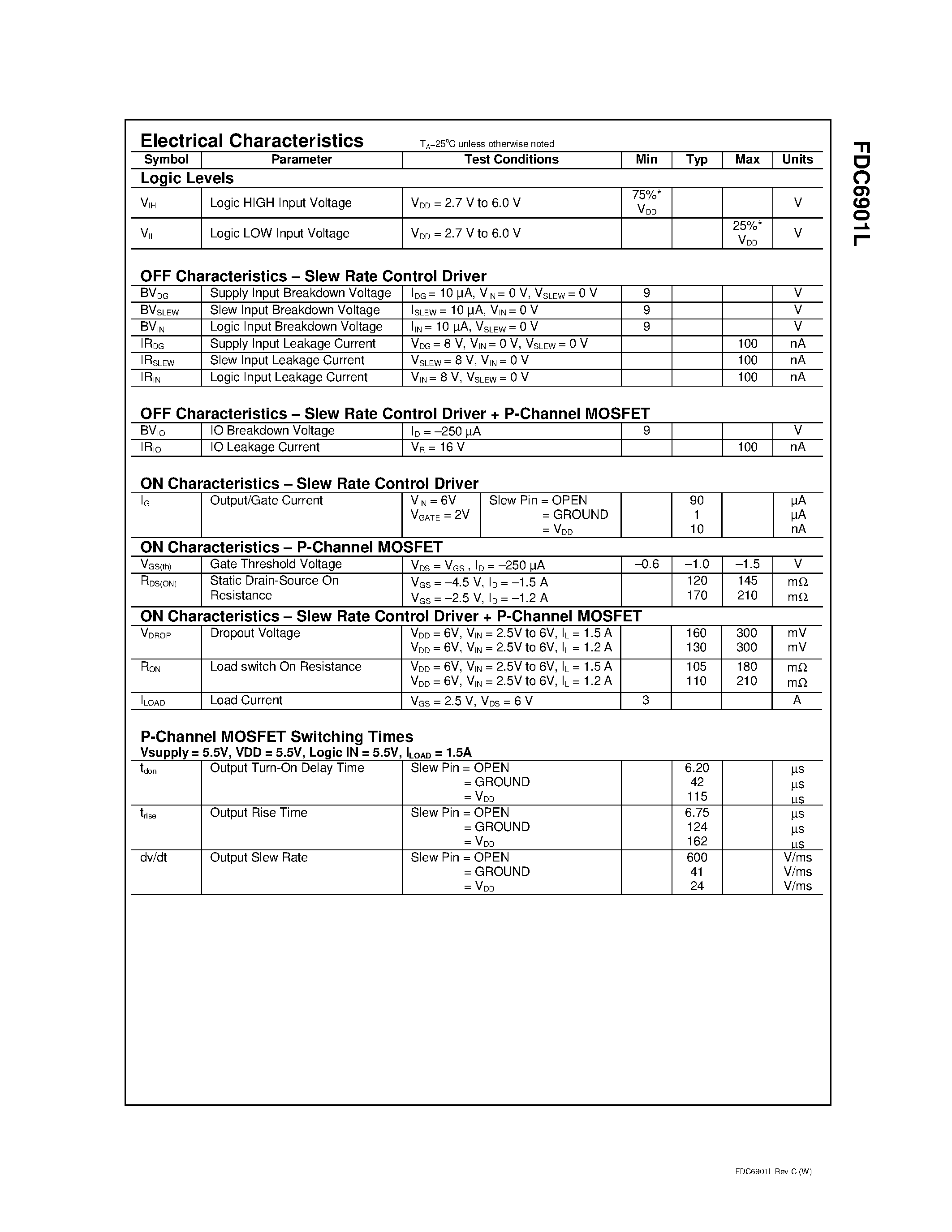 Datasheet FDC6901L - Integrated Load Switch page 2