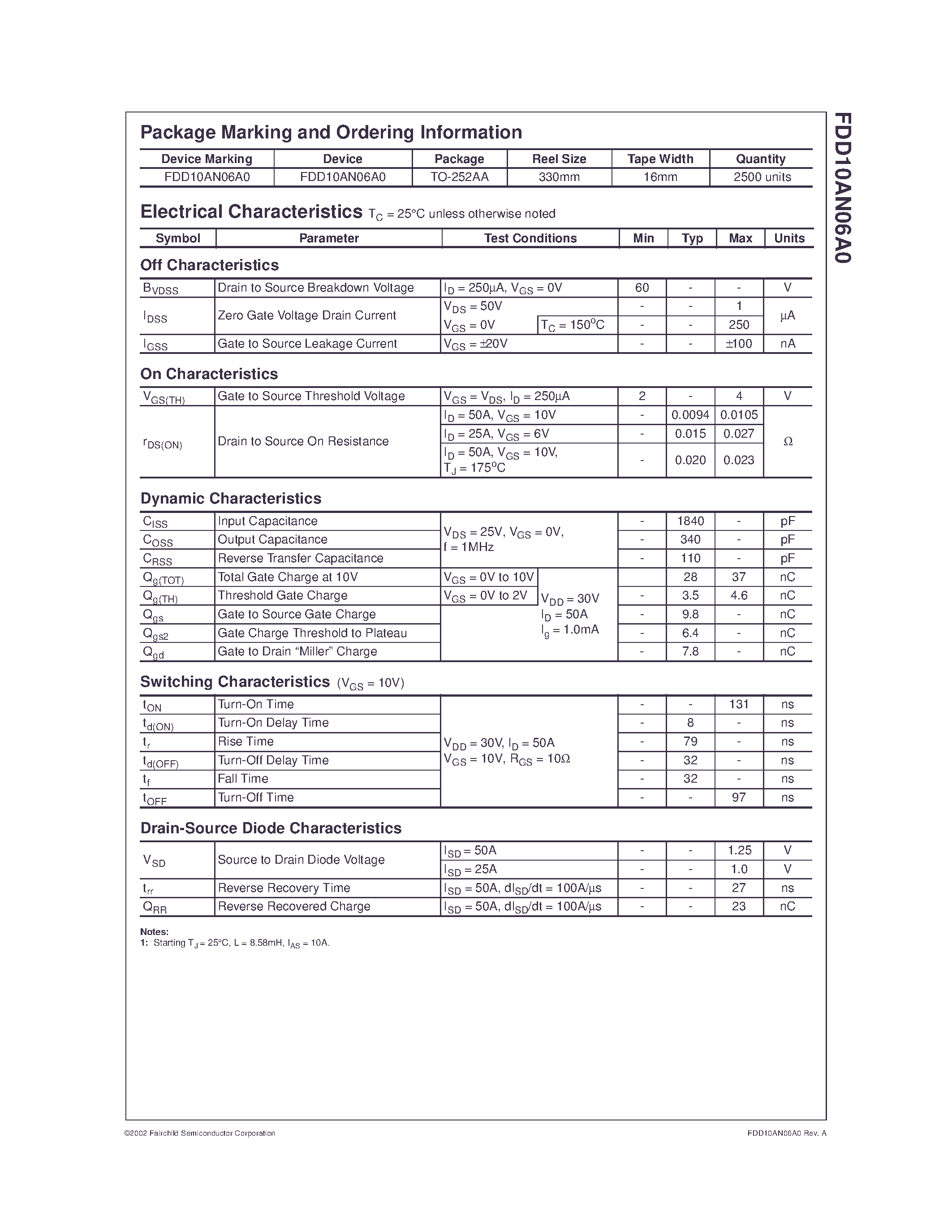 Datasheet FDD10AN06A0 - N-Channel PowerTrench MOSFET 60V/ 50A/ 10.5m page 2