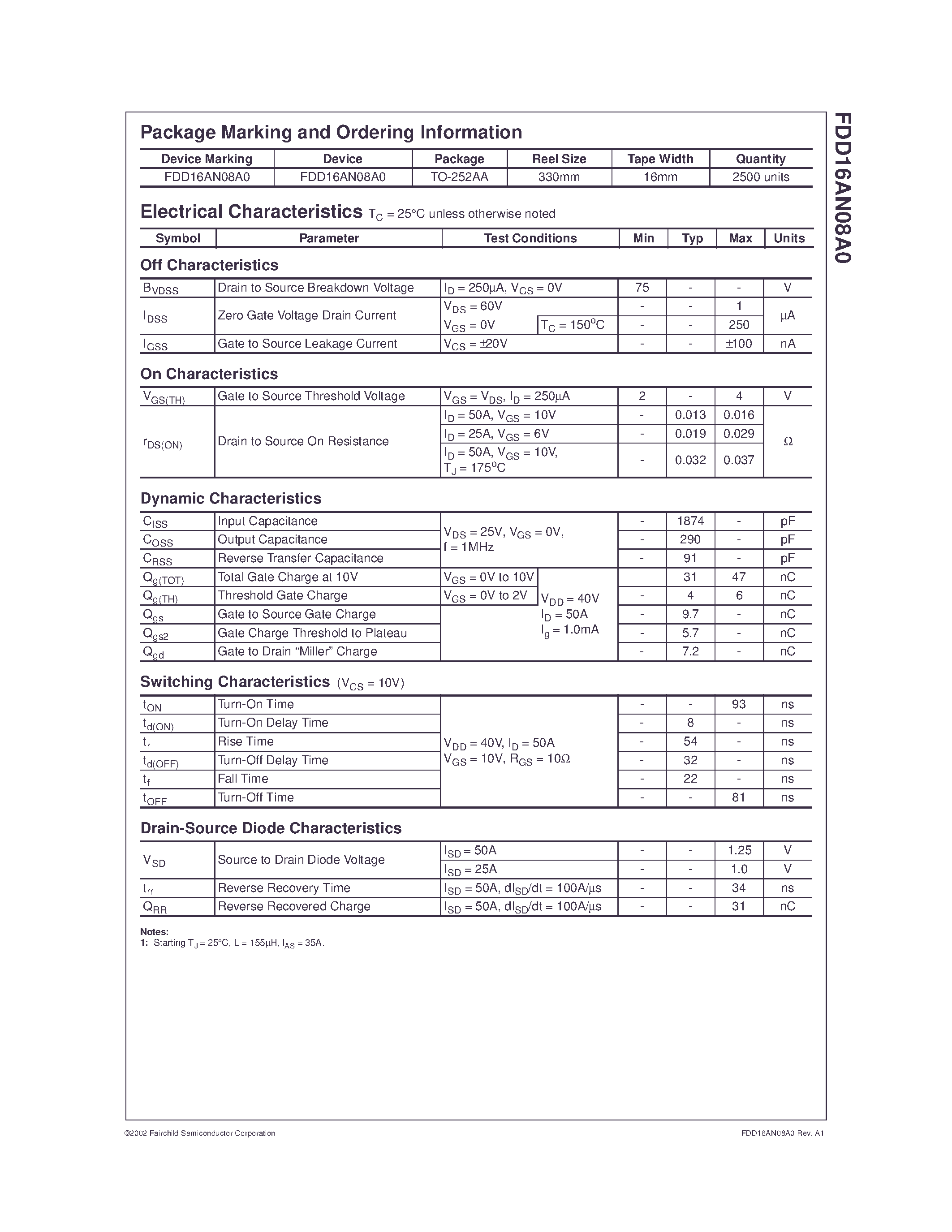 Даташит FDD16AN08A0 - N-Channel UltraFET Trench MOSFET 75V/ 50A/ 16m страница 2