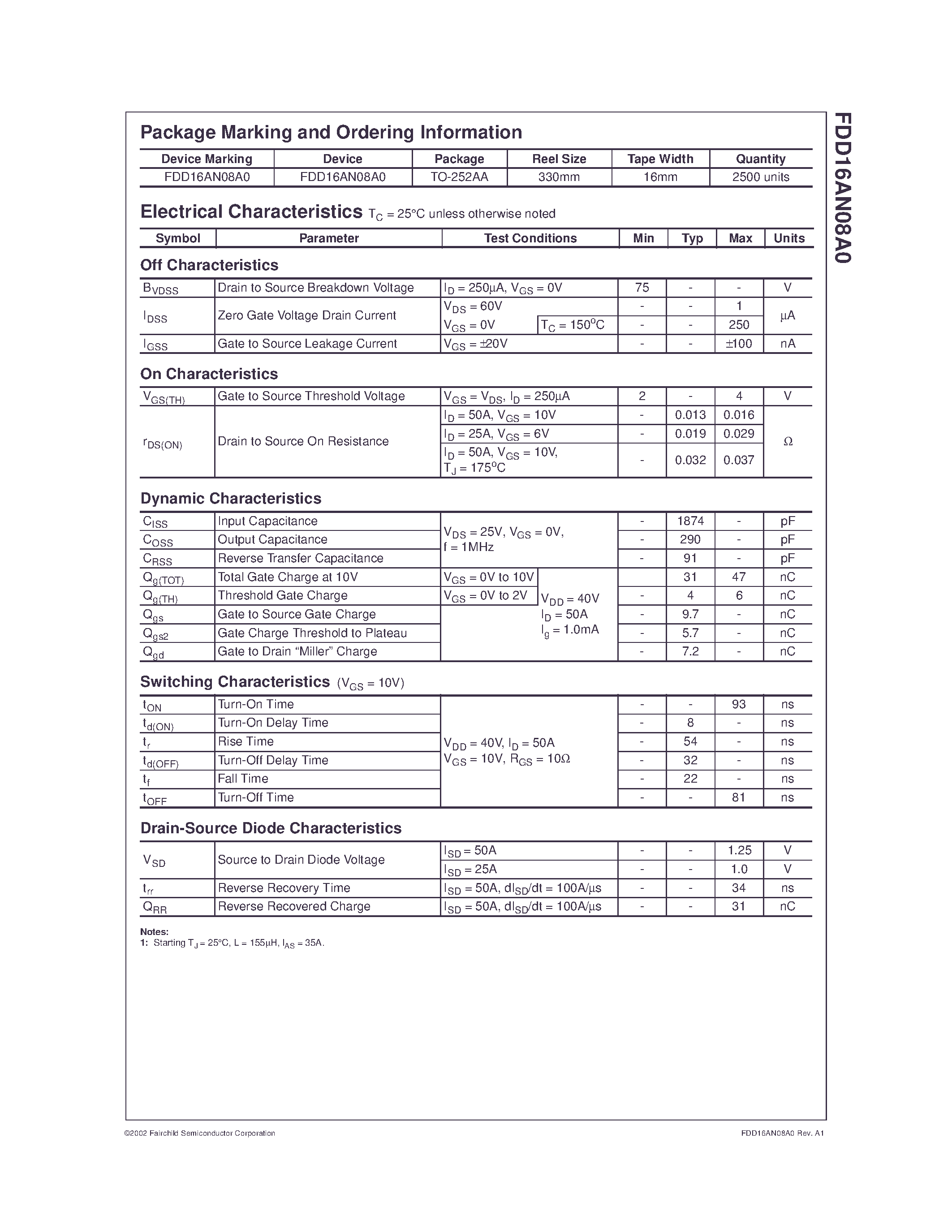 Datasheet FDD16AN08A0 - N-Channel UltraFET Trench MOSFET 75V/ 50A/ 16m page 2