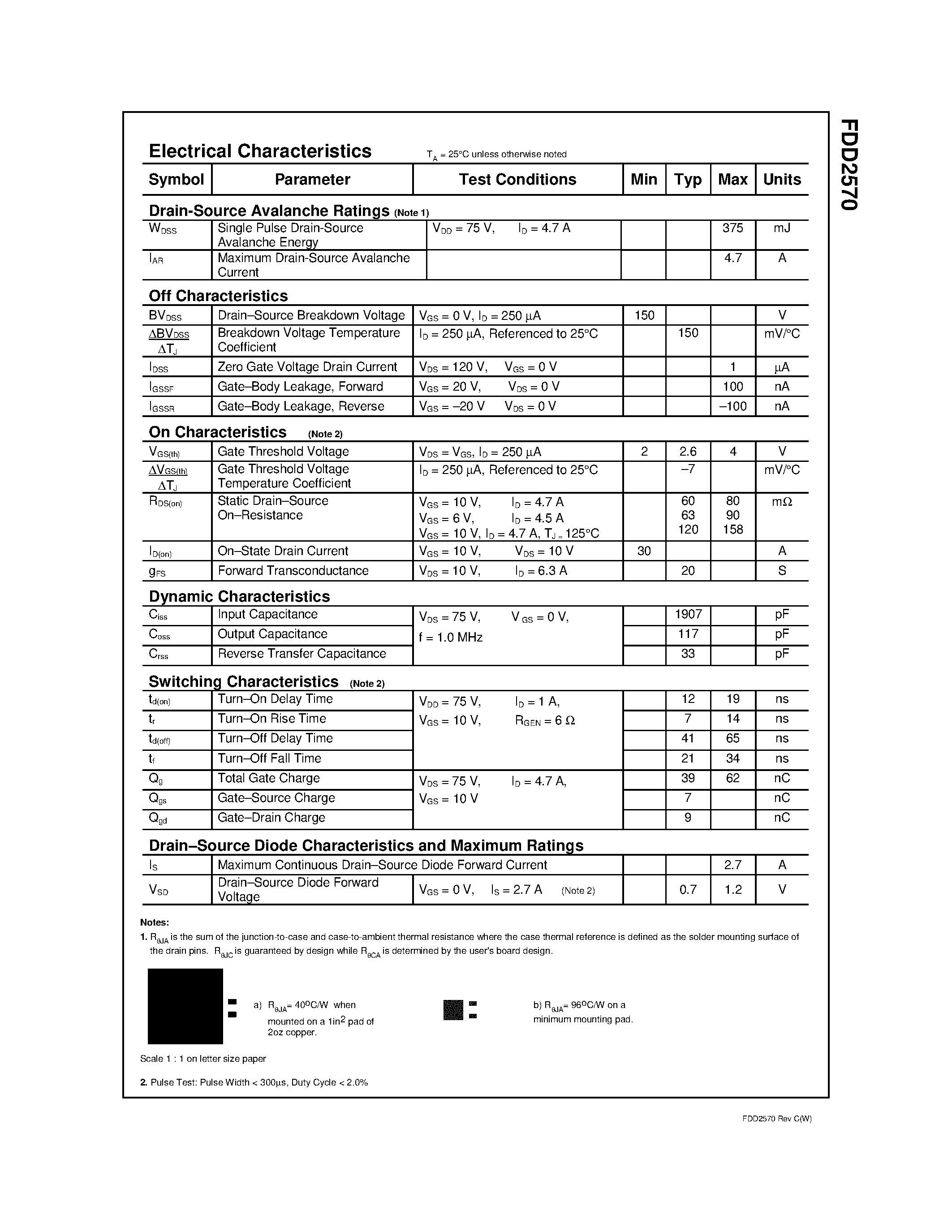 Datasheet FDD2570 page 2 Datasheet FDD2570 - 150V N-Channel PowerTrench MOSFET page 2