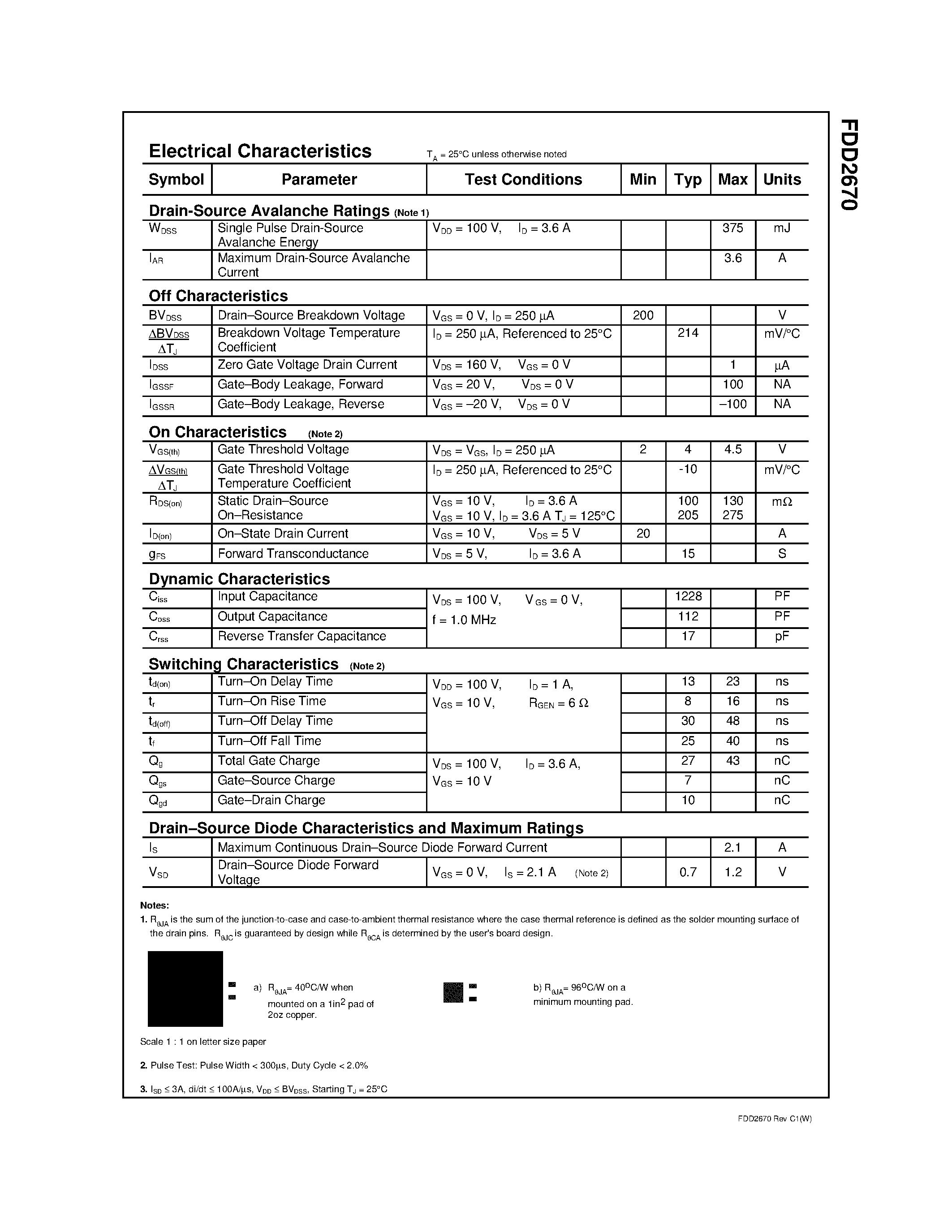 Datasheet FDD2670 page 2 Datasheet FDD2670 - 200V N-Channel PowerTrench MOSFET page 2