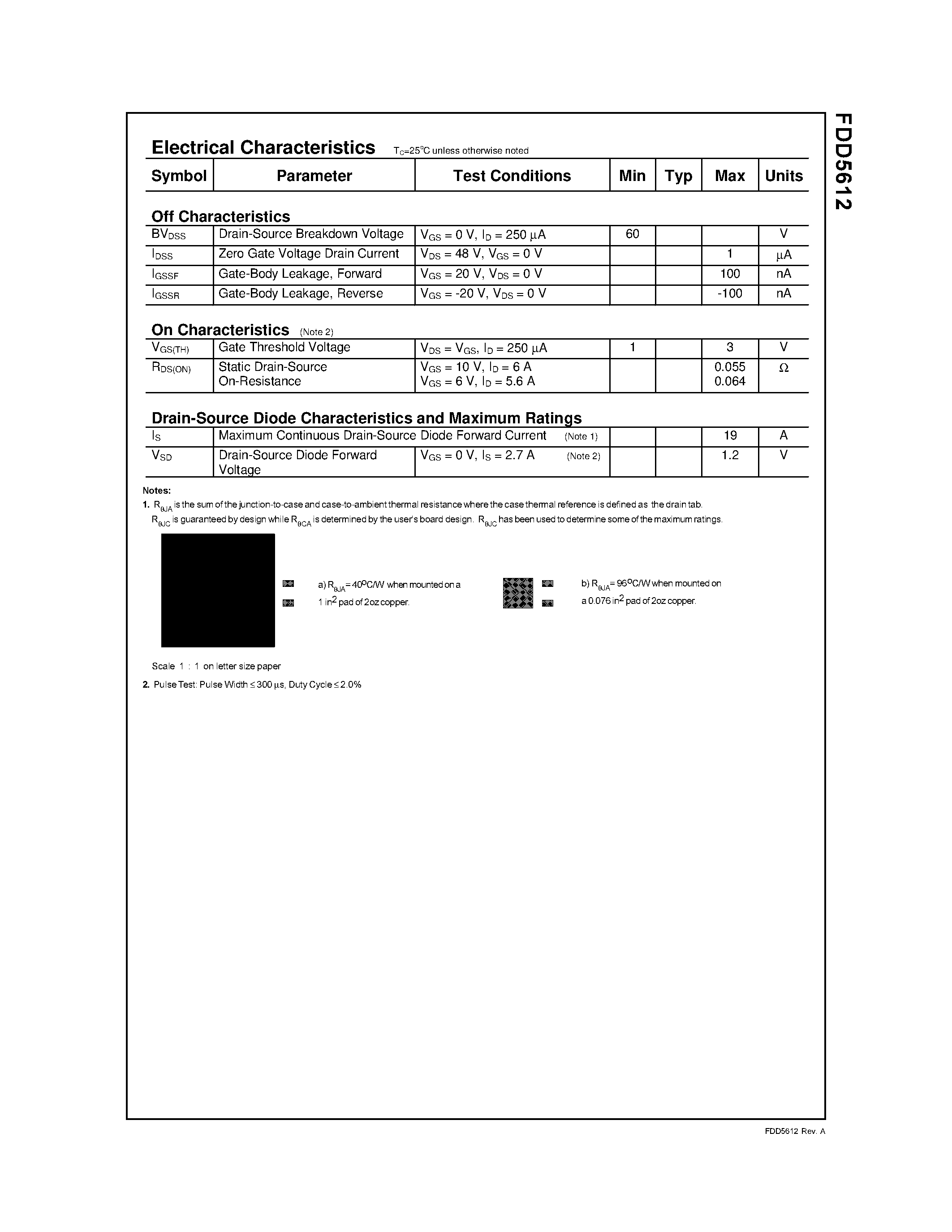 Даташит FDD5612 - 60V N-Channel PowerTrench MOSFET страница 2
