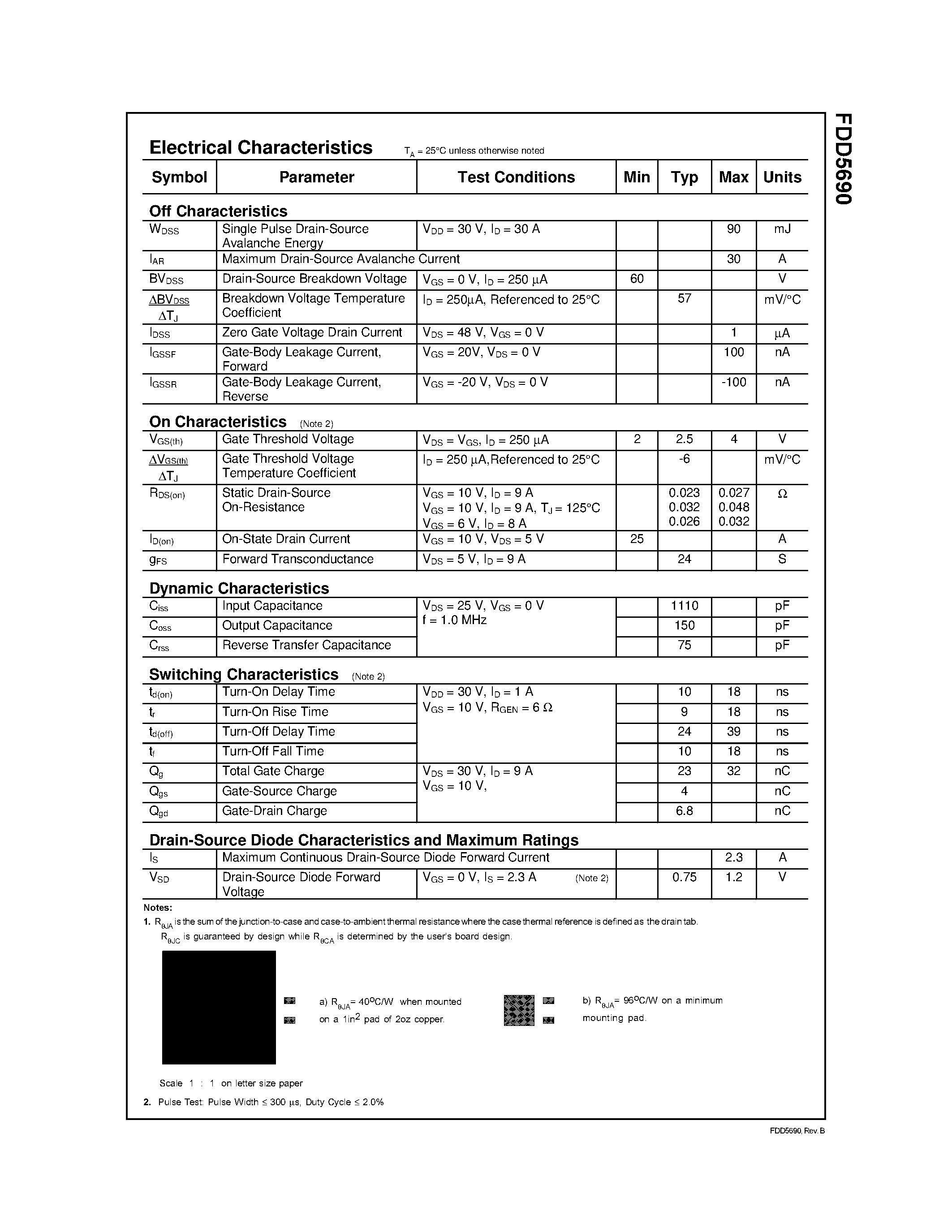 Datasheet FDD5690 page 2 Datasheet FDD5690 - 60V N-Channel PowerTrench MOSFET page 2