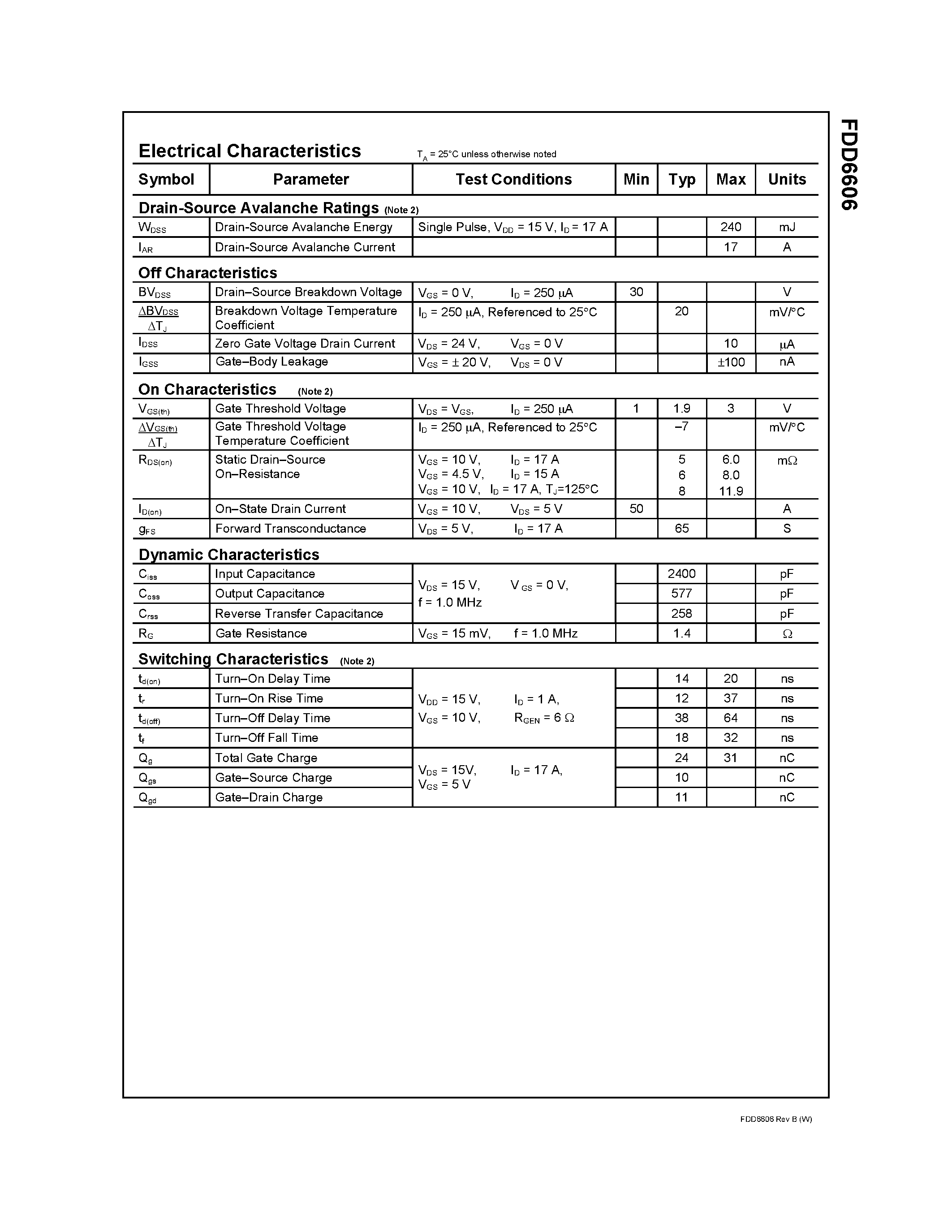 Datasheet FDD6606 page 2 Datasheet FDD6606 - 30V N-Channel PowerTrench MOSFET page 2