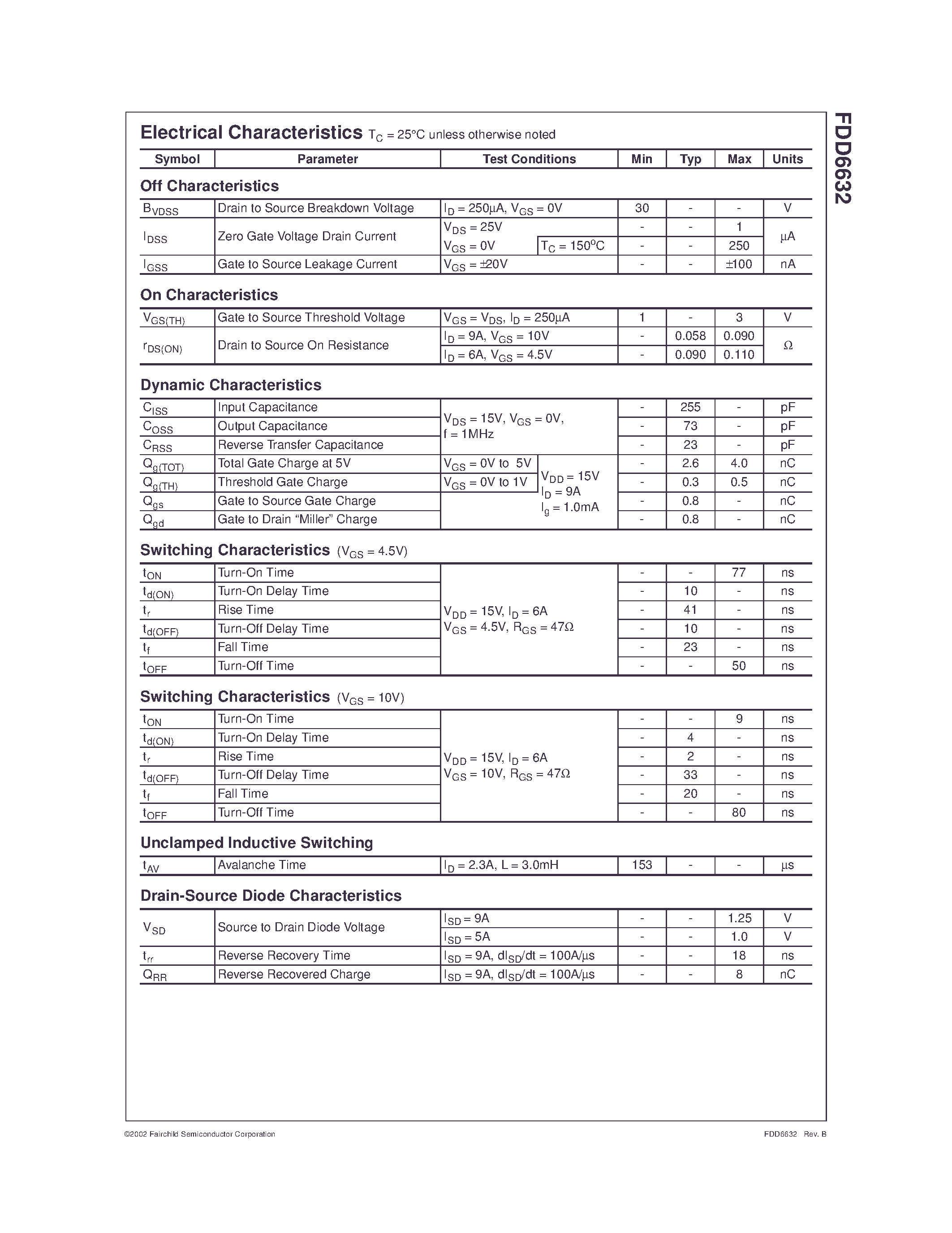Даташит на микросхему FDD6632 страница 2 Даташит FDD6632 - N-Channel Logic Level UltraFET Trench Power MOSFET 30V/ 9A/ 90m страница 2