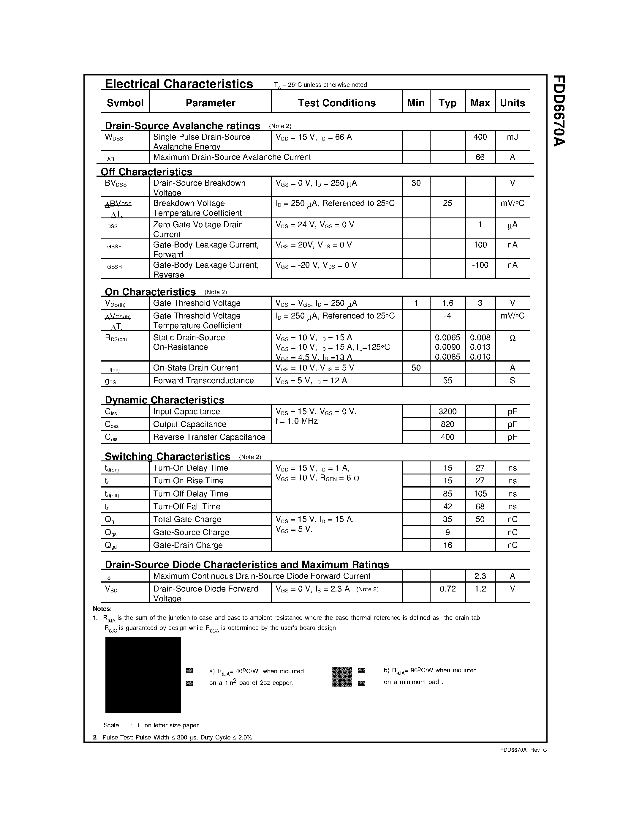 Даташит на микросхему FDD6670 страница 2 Даташит FDD6670 - N-Channel/ Logic Level/ PowerTrench MOSFET страница 2